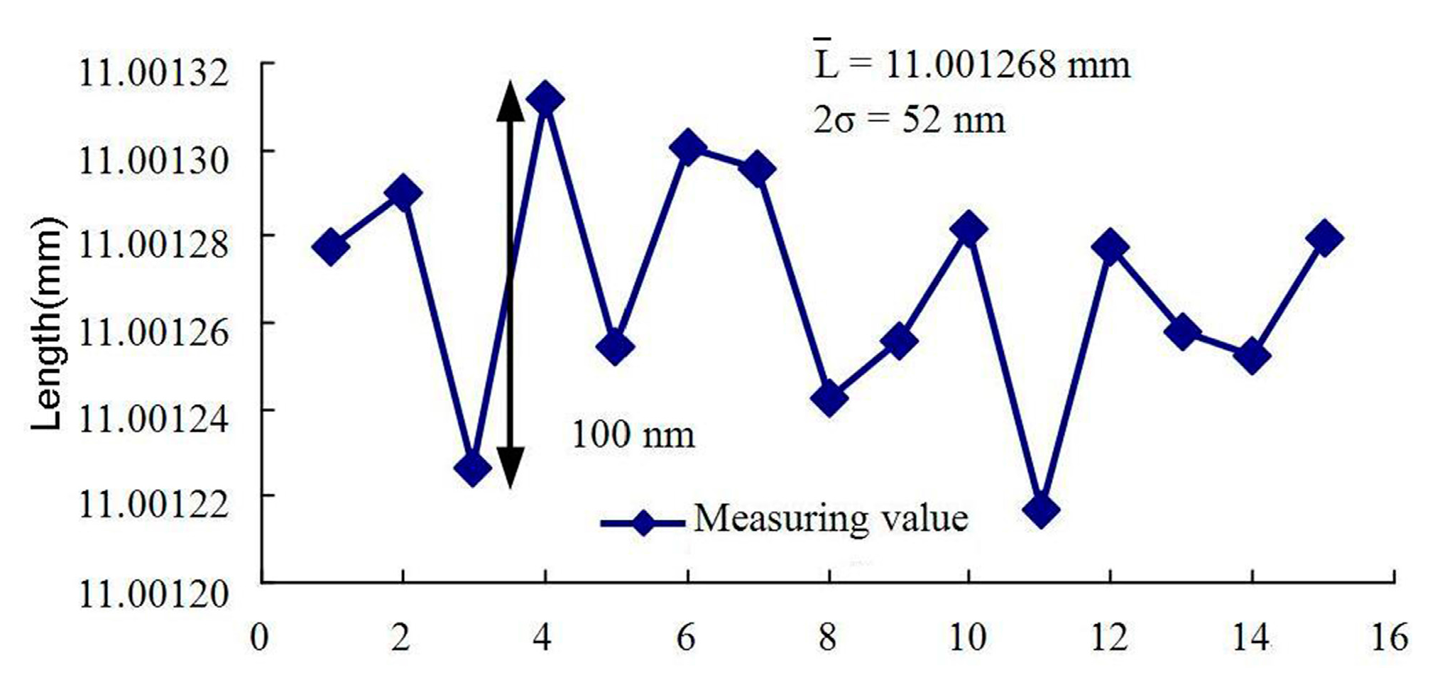 Applsci 06 00097 g010