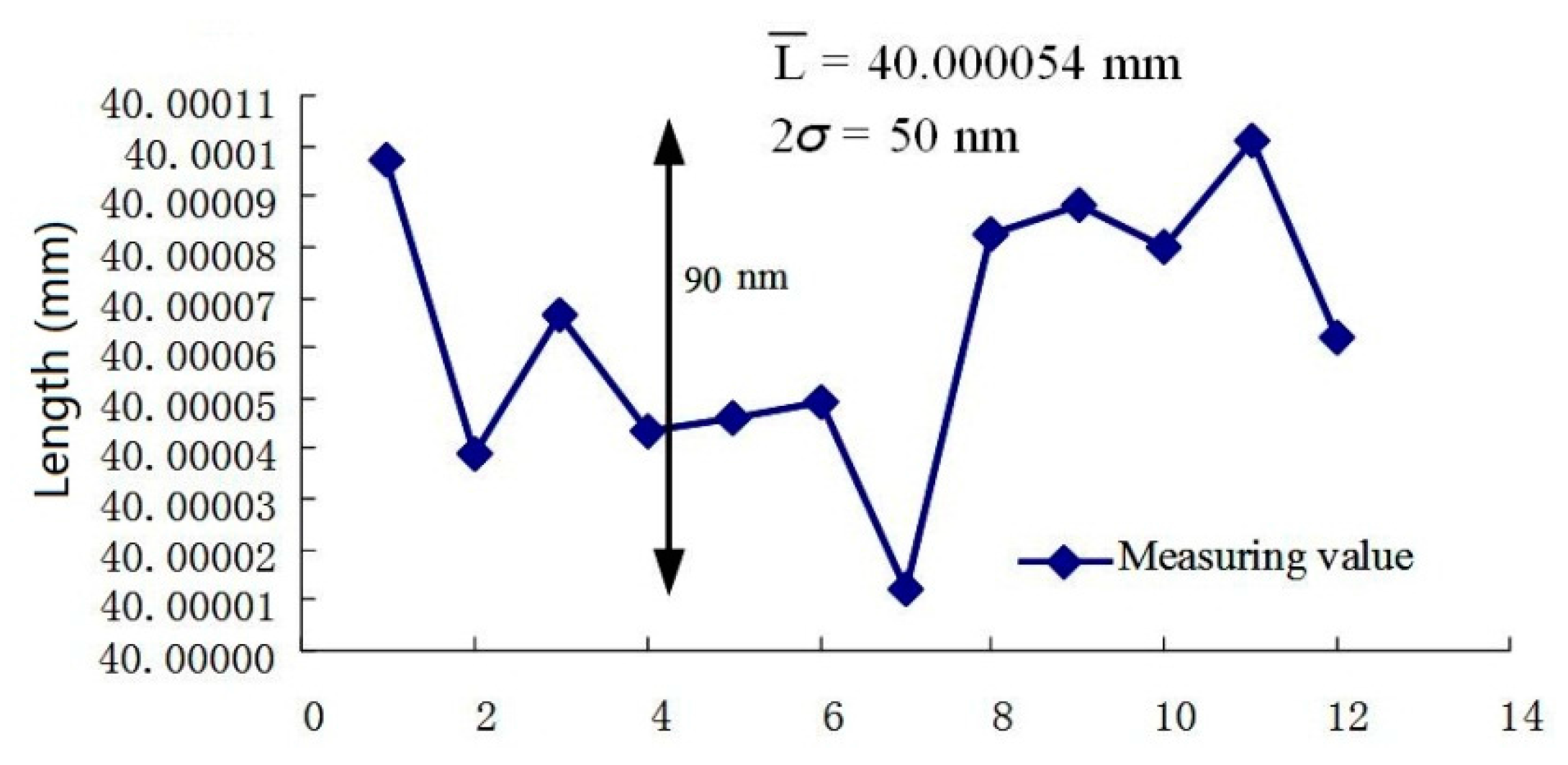Applsci 06 00097 g013