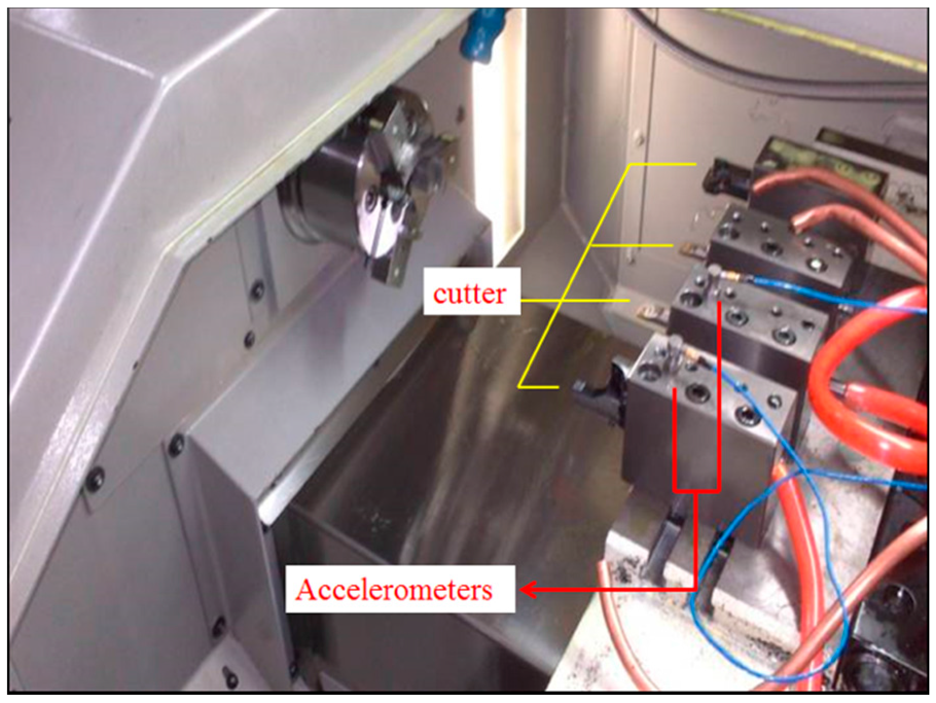 Applsci 06 00107 g002