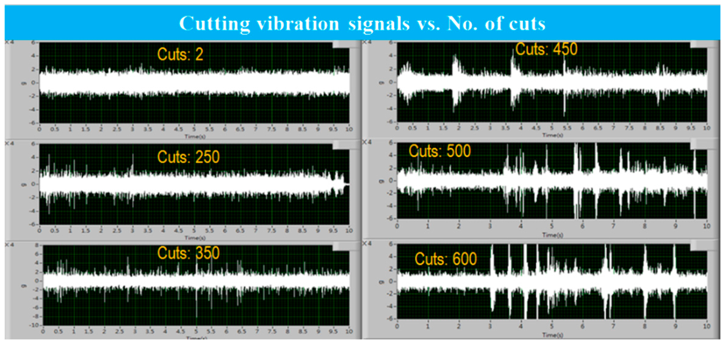 Applsci 06 00107 g007