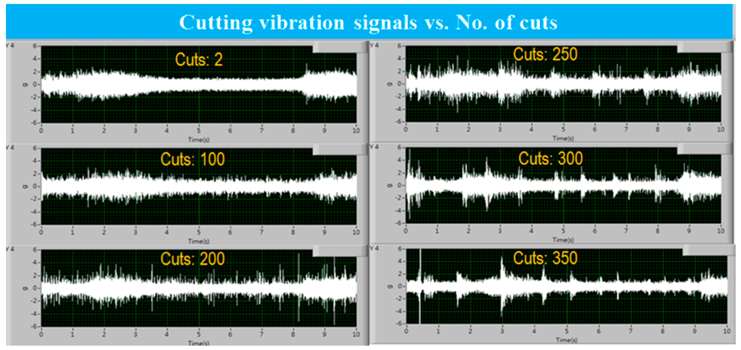 Applsci 06 00107 g008