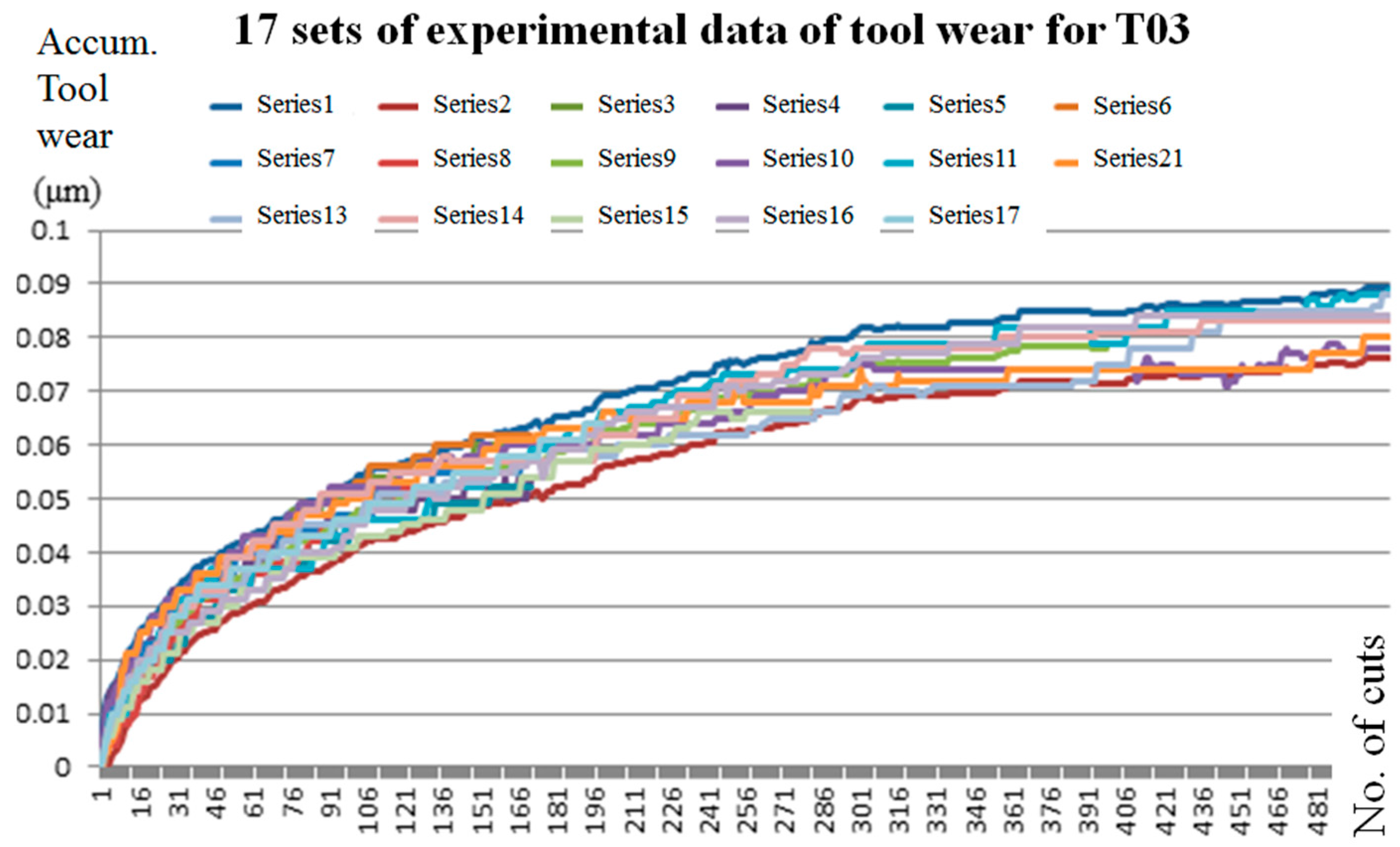 Applsci 06 00107 g012