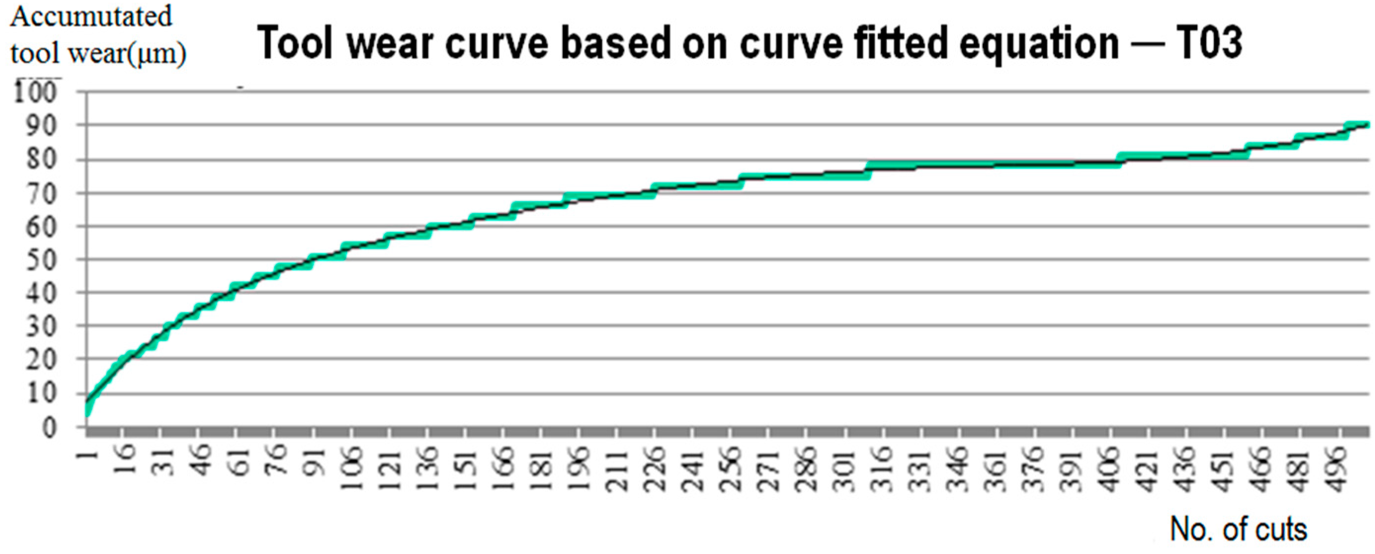 Applsci 06 00107 g014