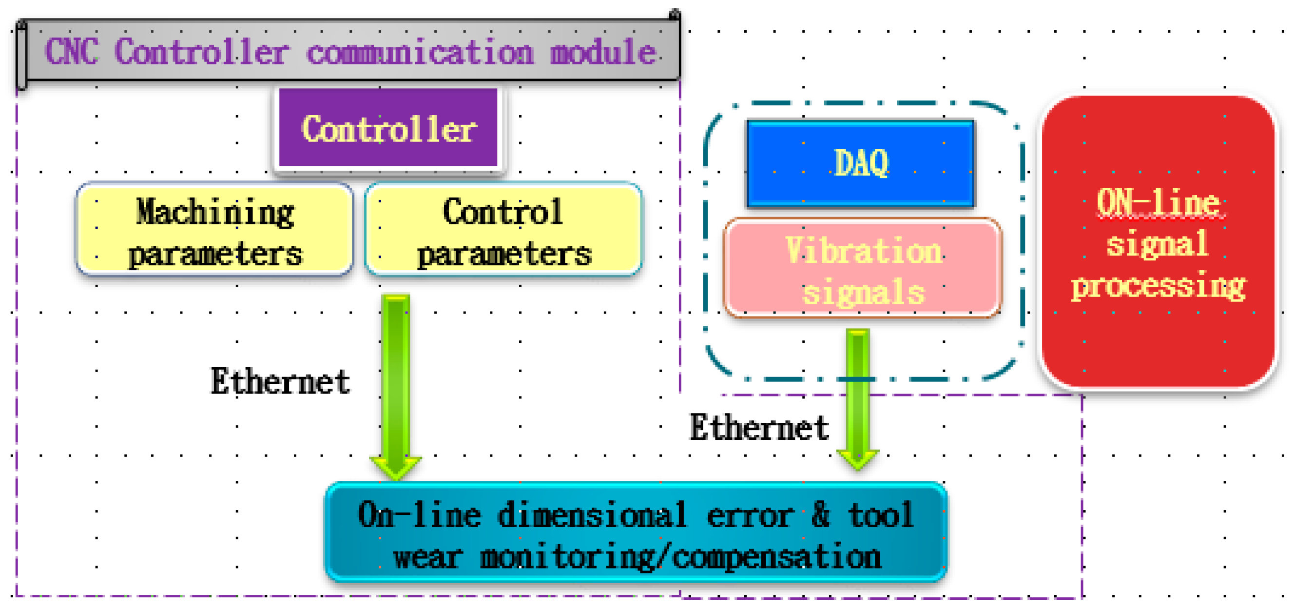 Applsci 06 00107 g016