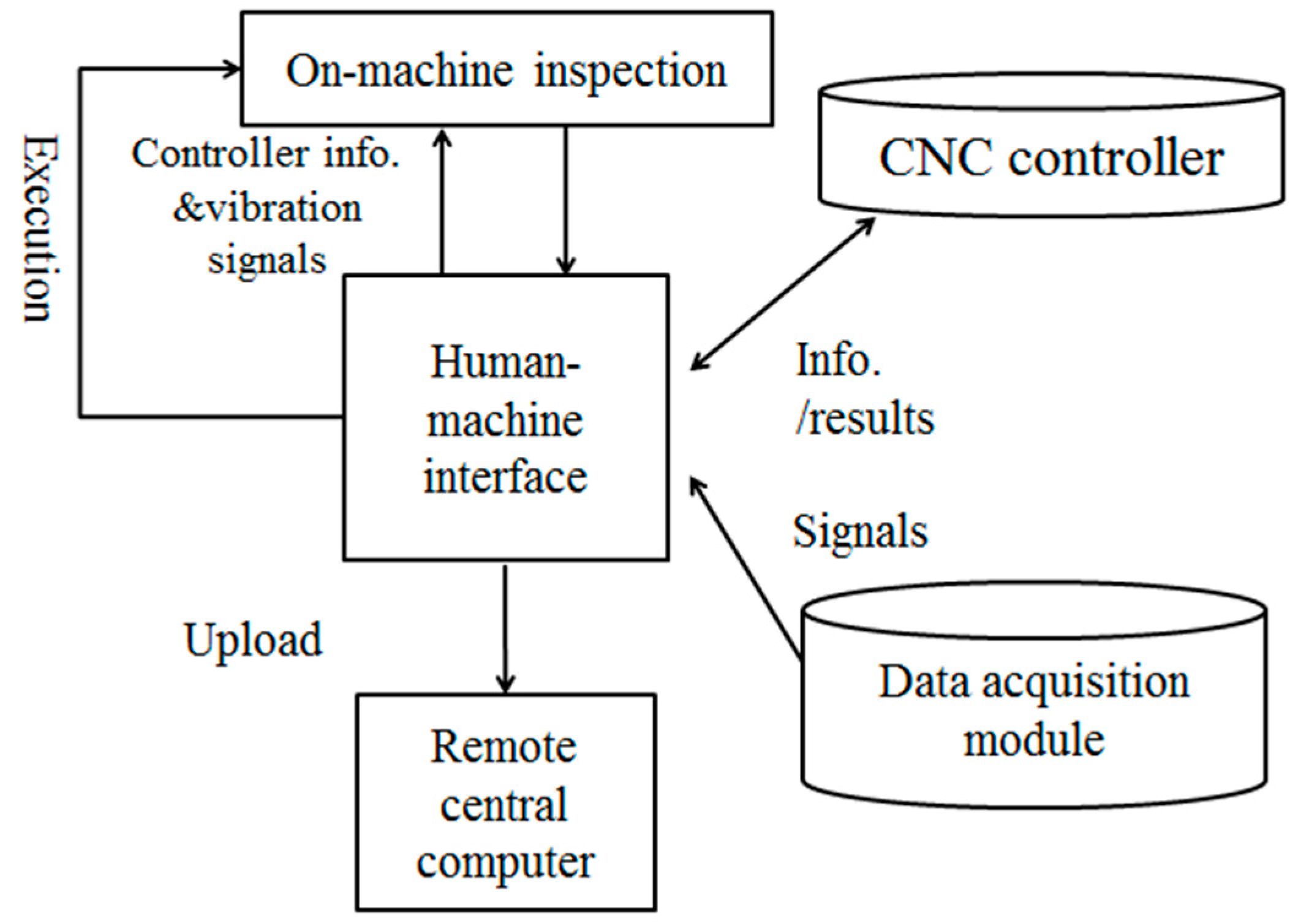 Applsci 06 00107 g019