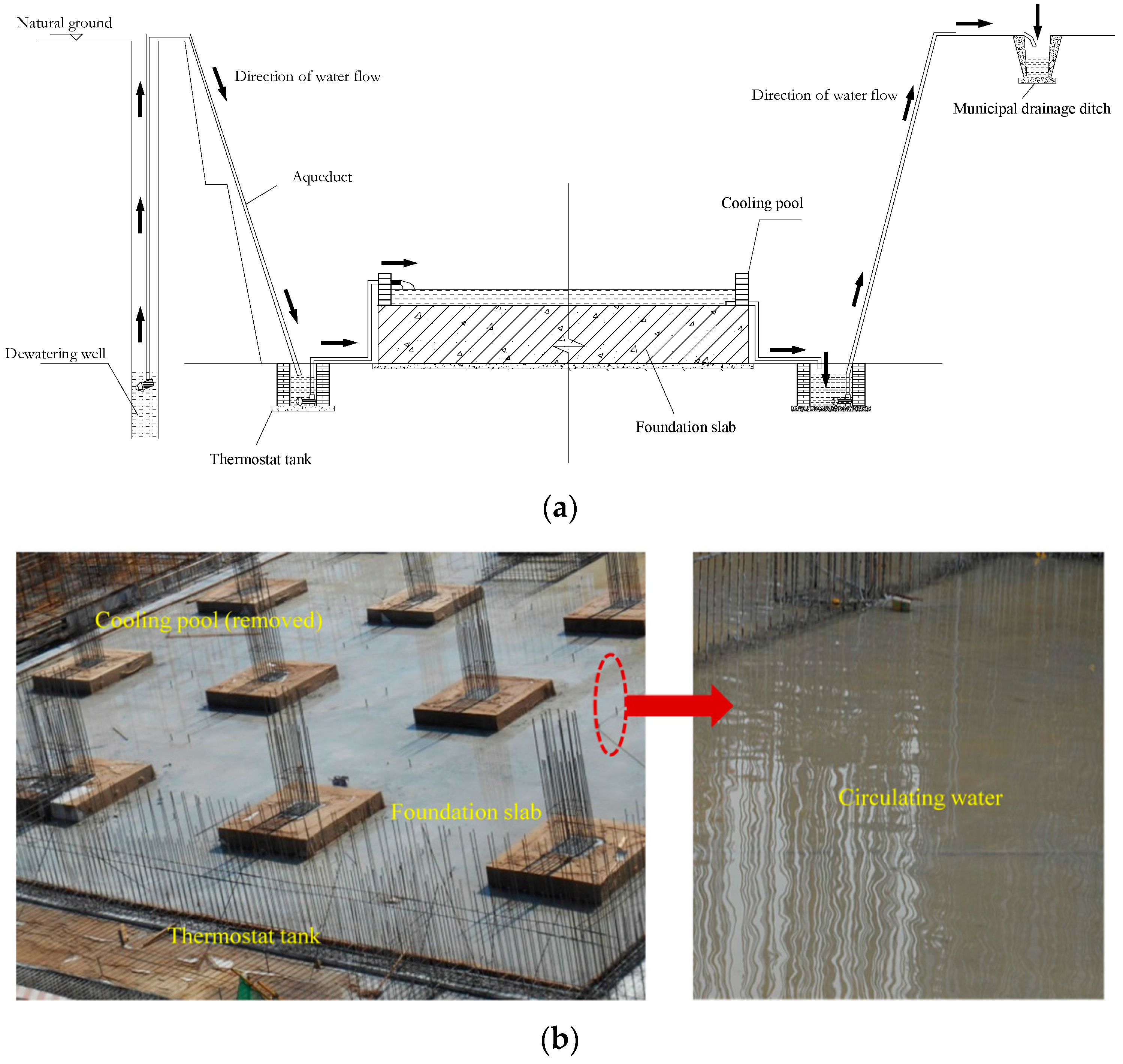 Applsci 06 00110 g002