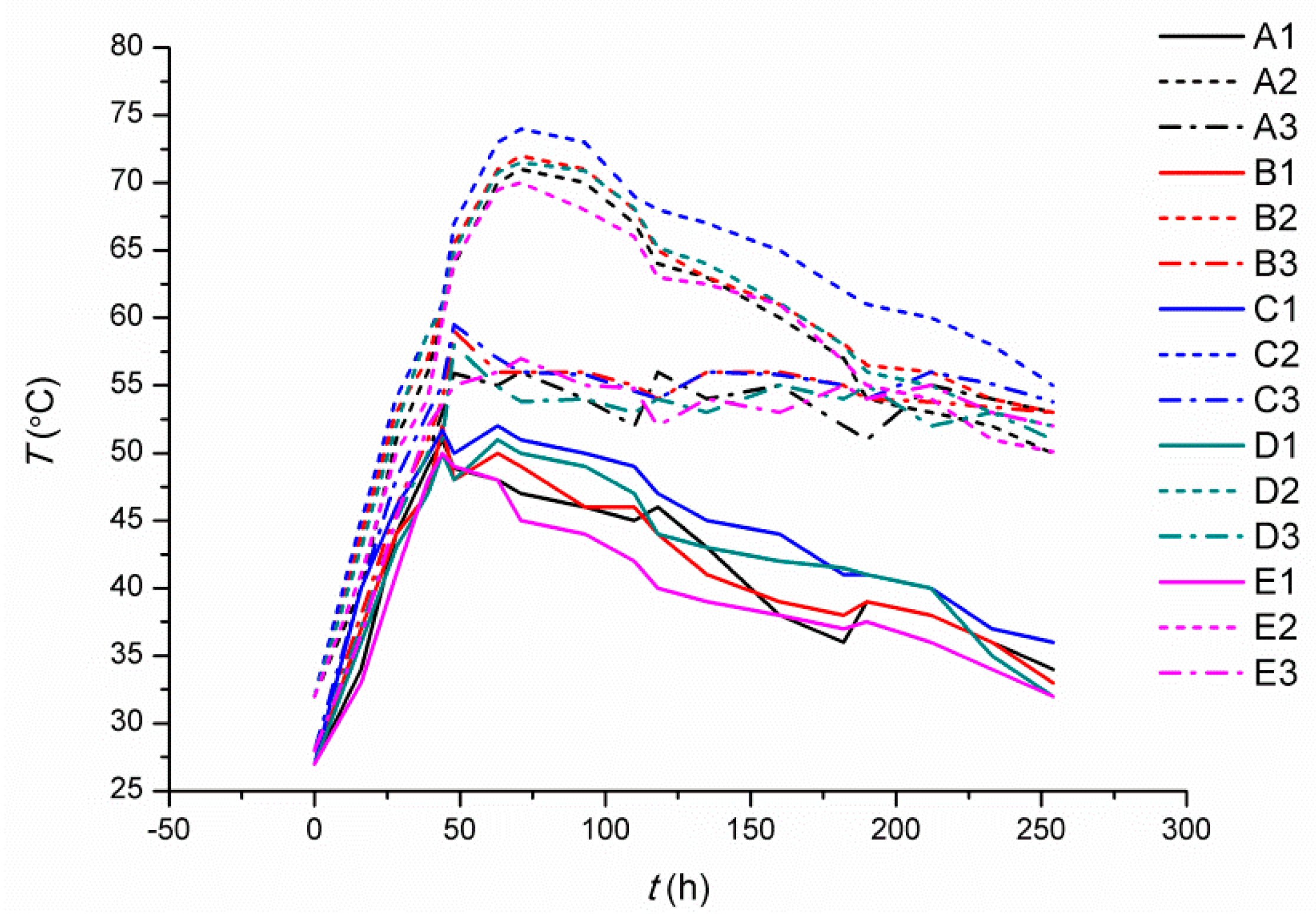 Applsci 06 00110 g005