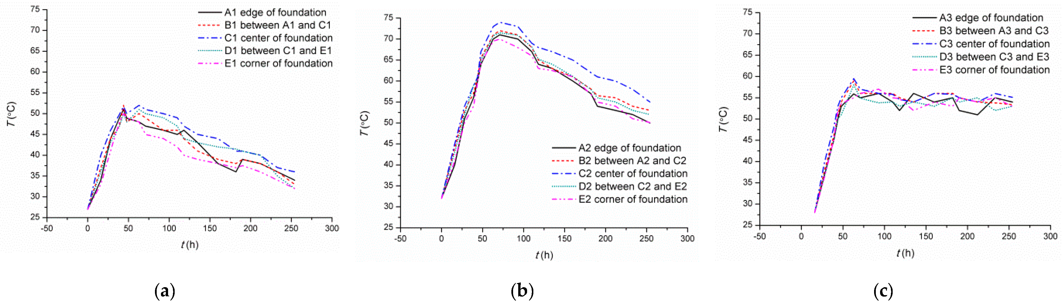 Applsci 06 00110 g006