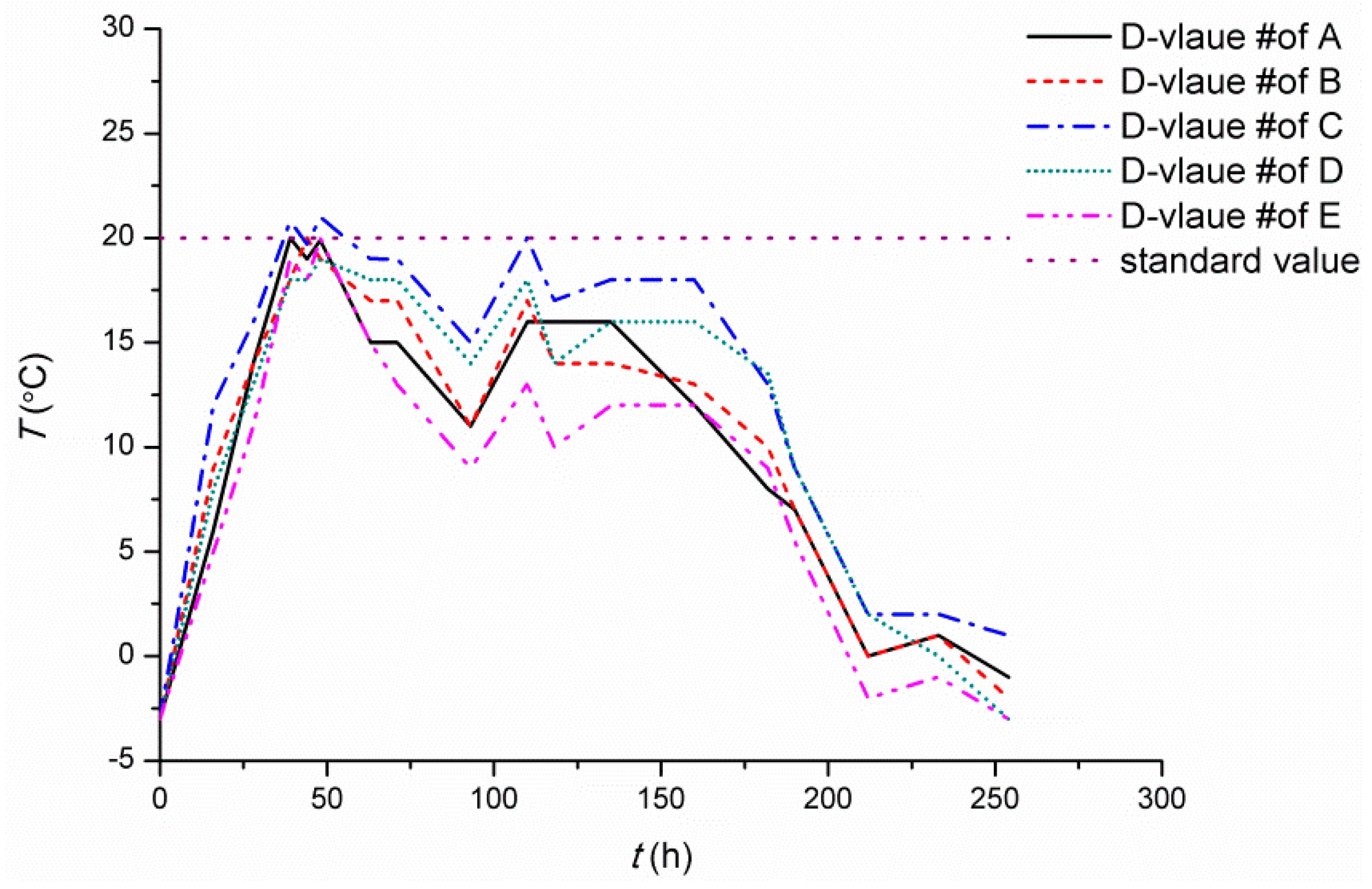 Applsci 06 00110 g009