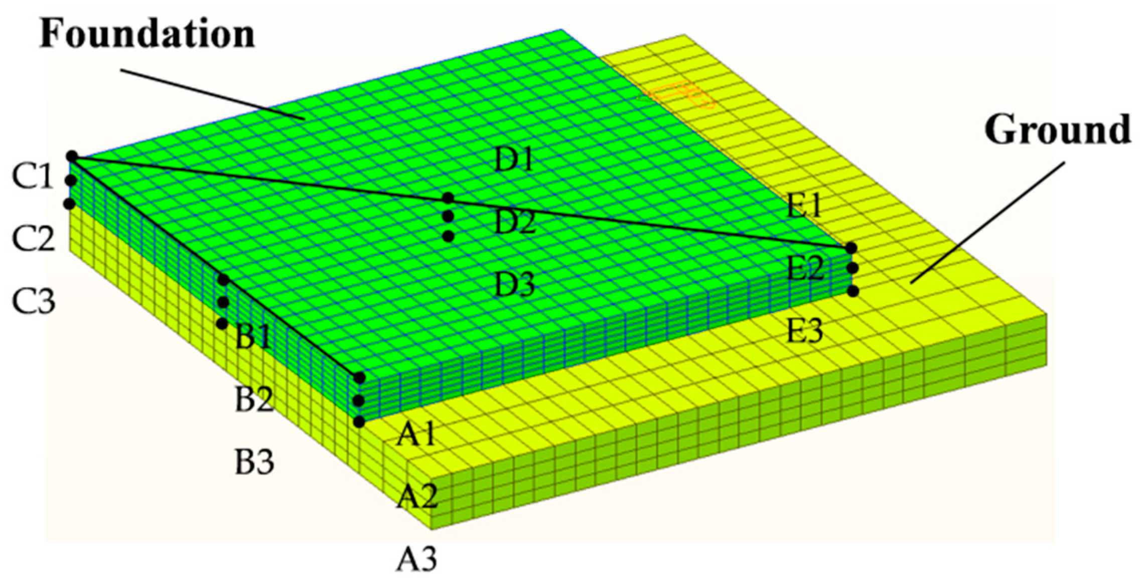 Applsci 06 00110 g010