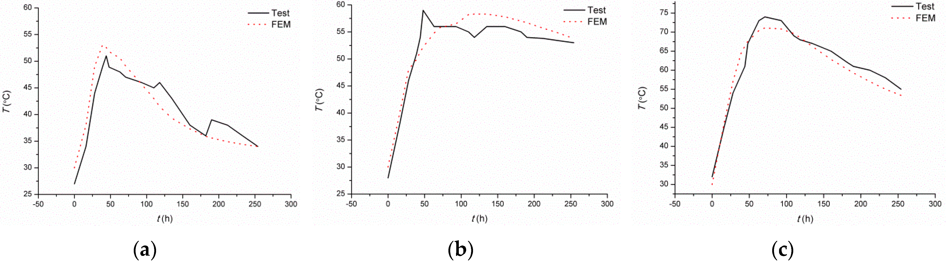 Applsci 06 00110 g014