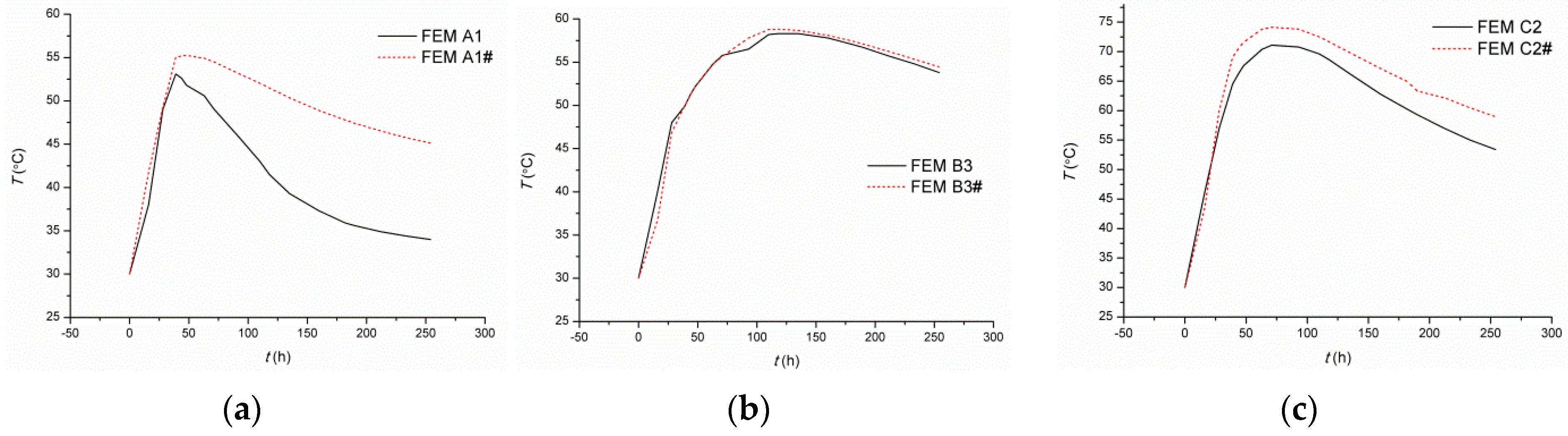 Applsci 06 00110 g015