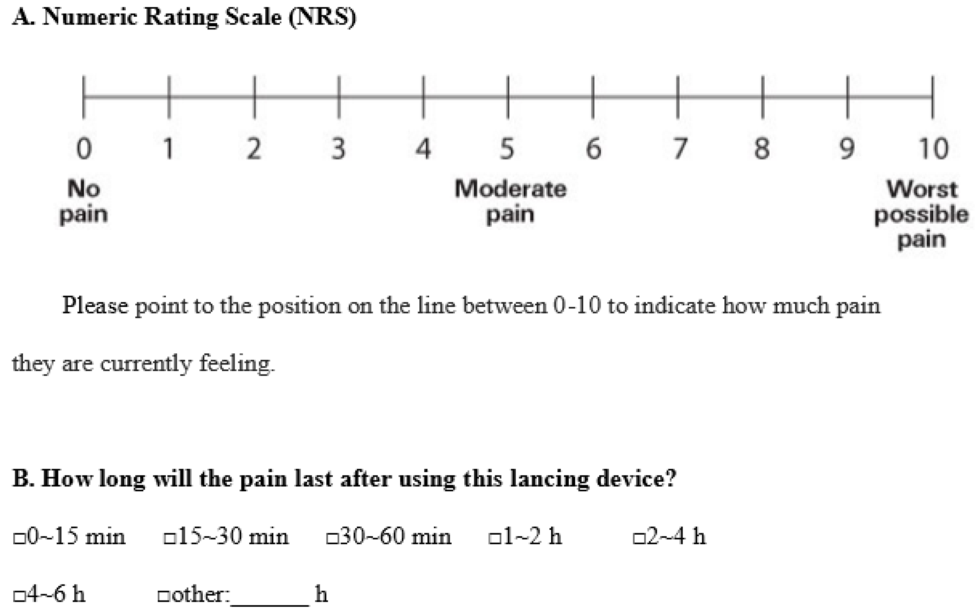 Applsci 06 00111 g003