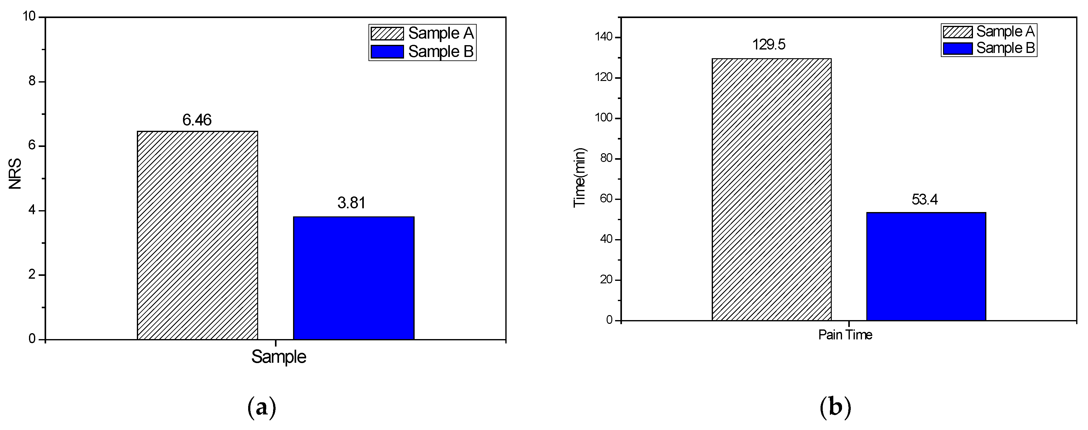Applsci 06 00111 g006
