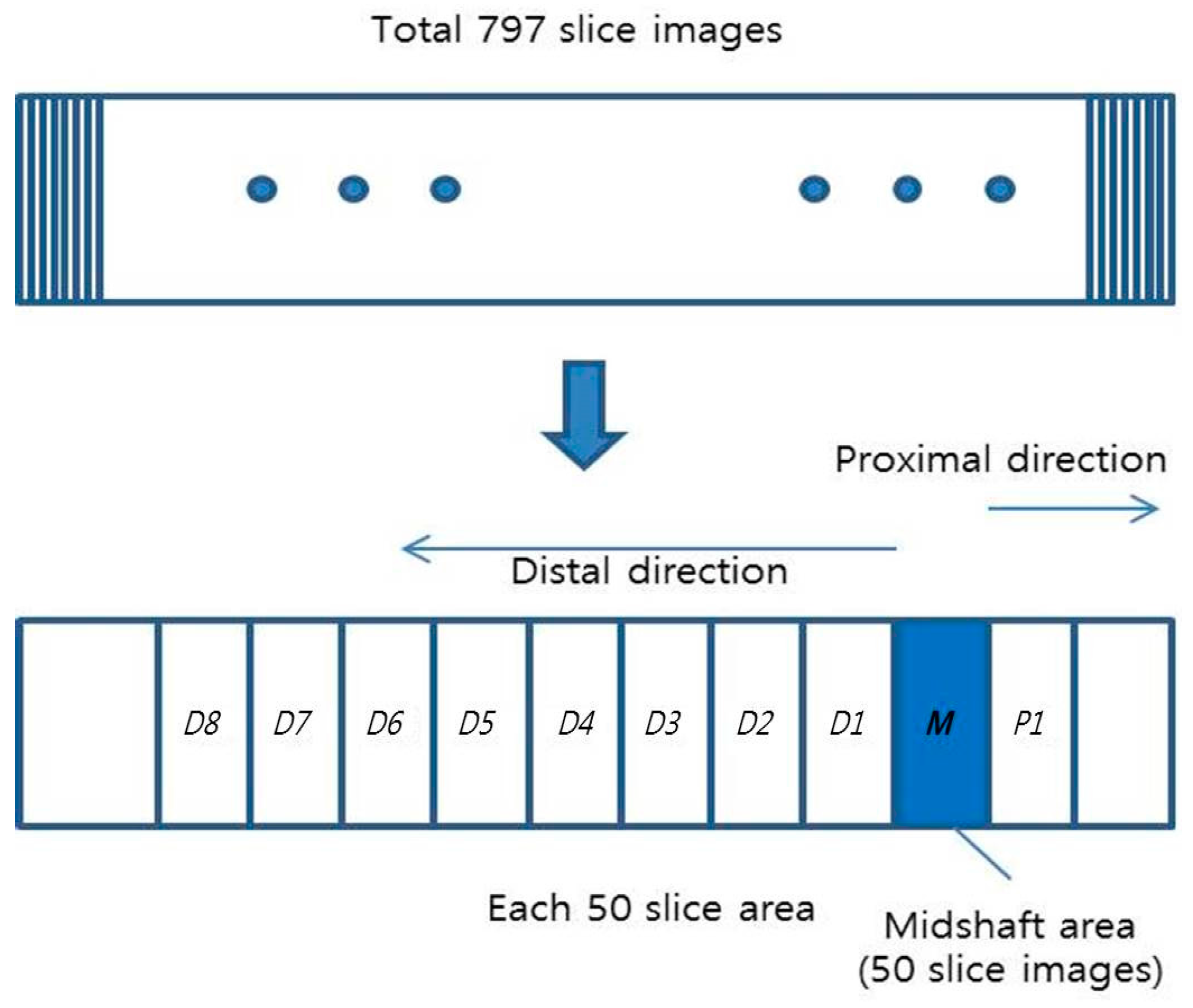 Applsci 06 00113 g002