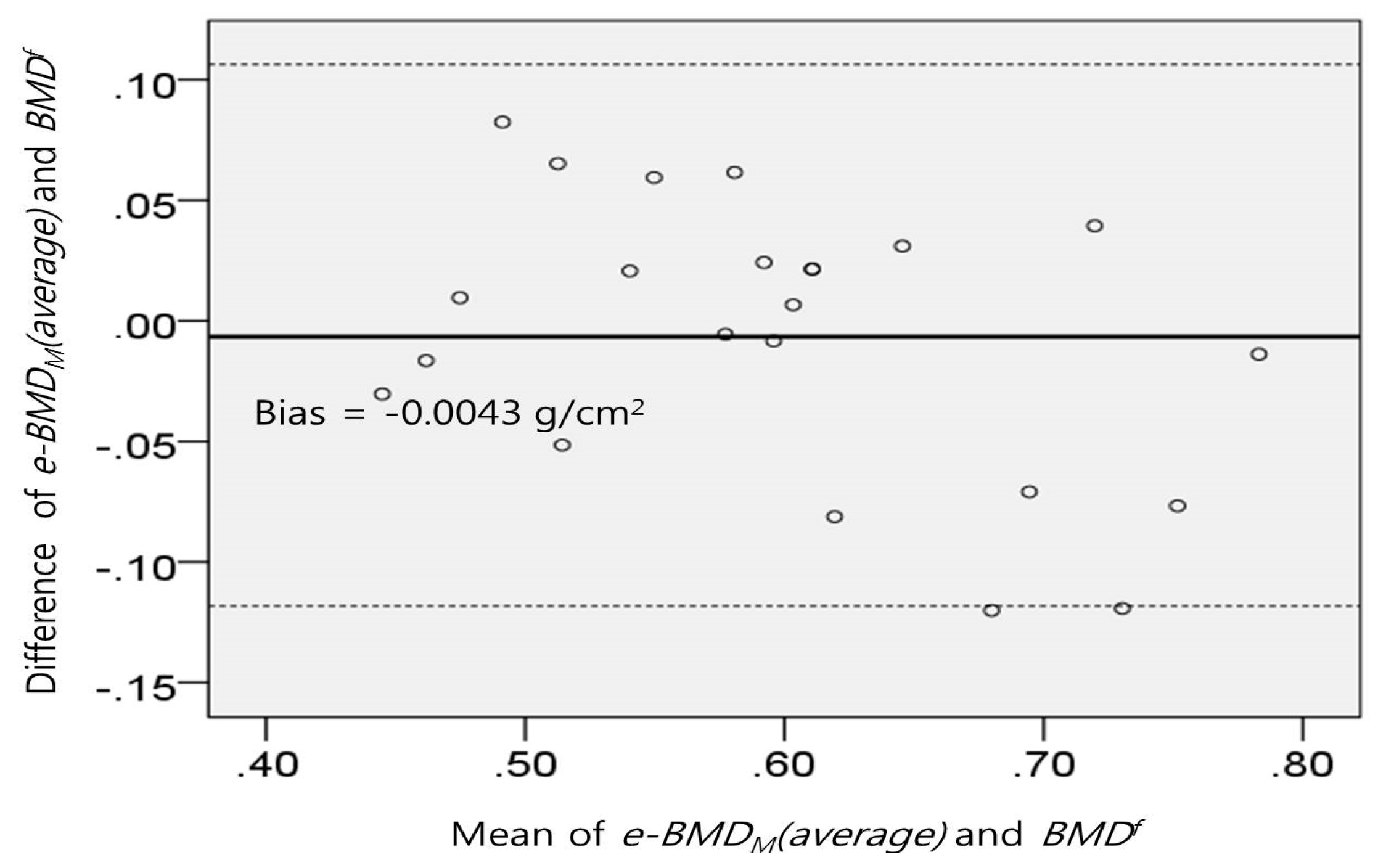 Applsci 06 00113 g004