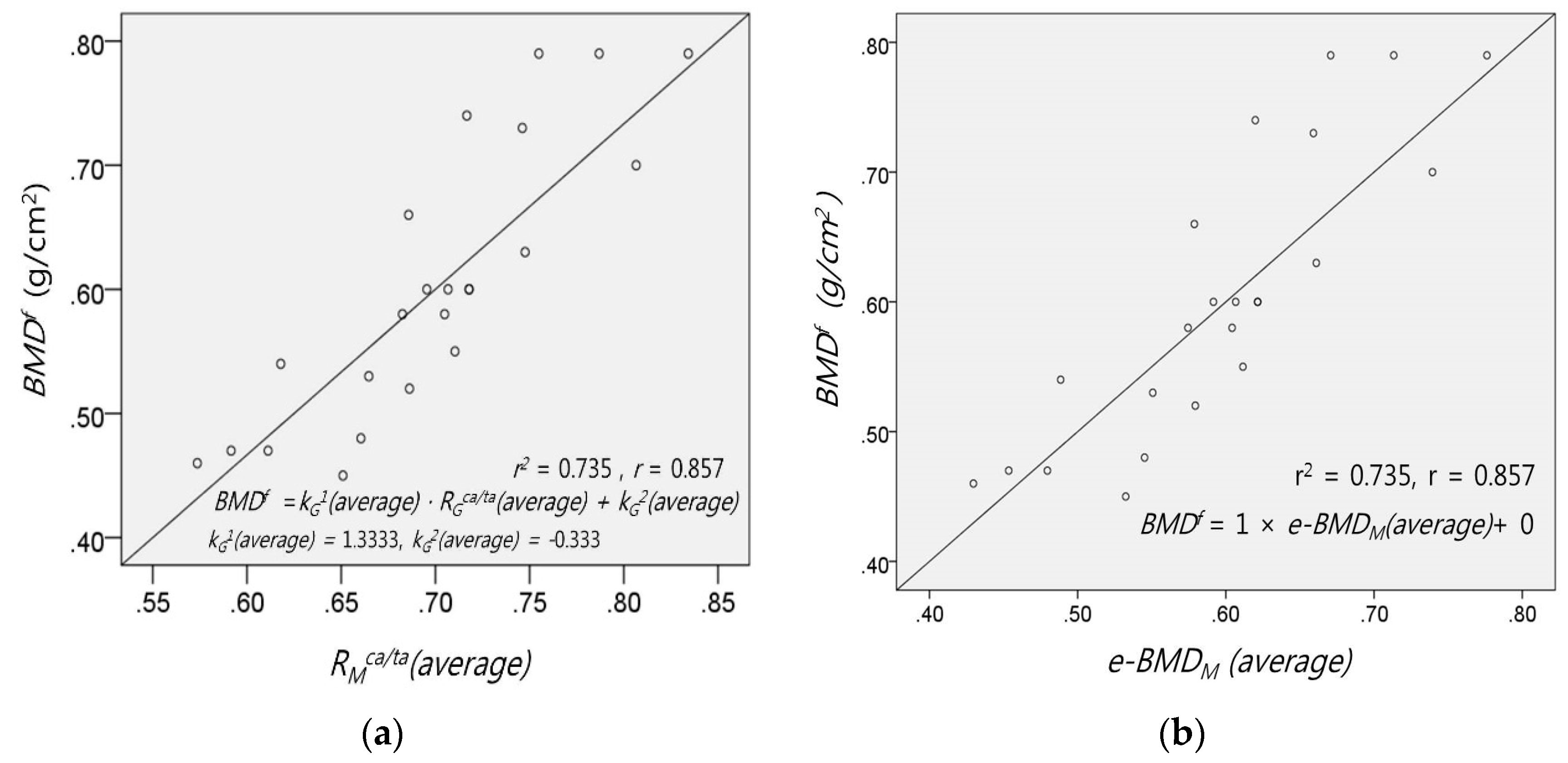 Applsci 06 00113 g005