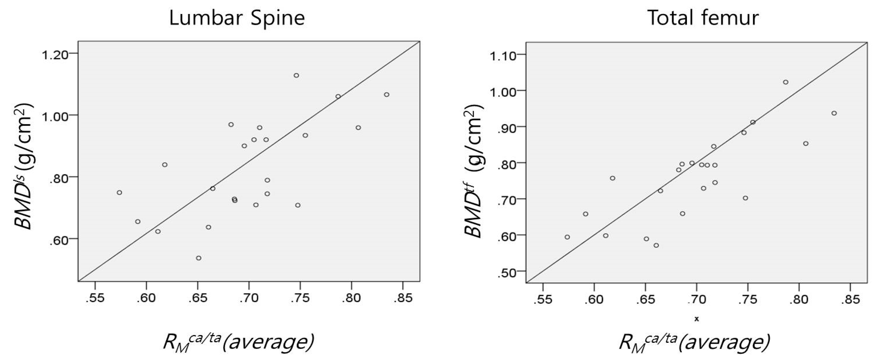 Applsci 06 00113 g006
