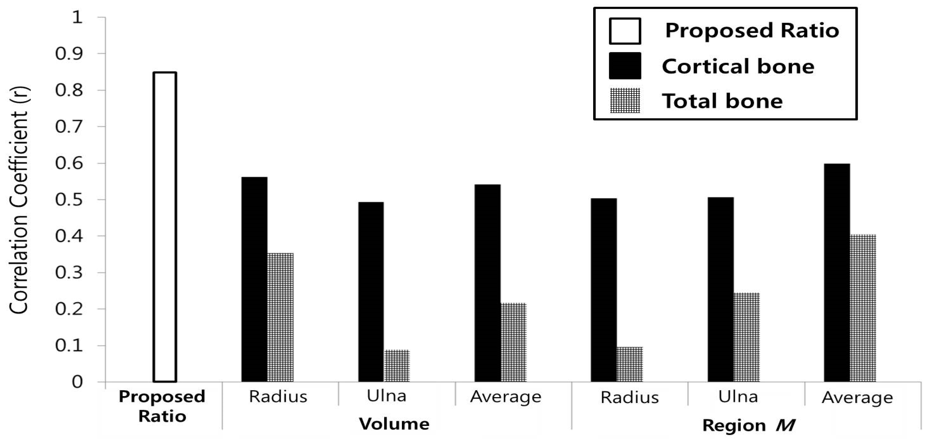 Applsci 06 00113 g007