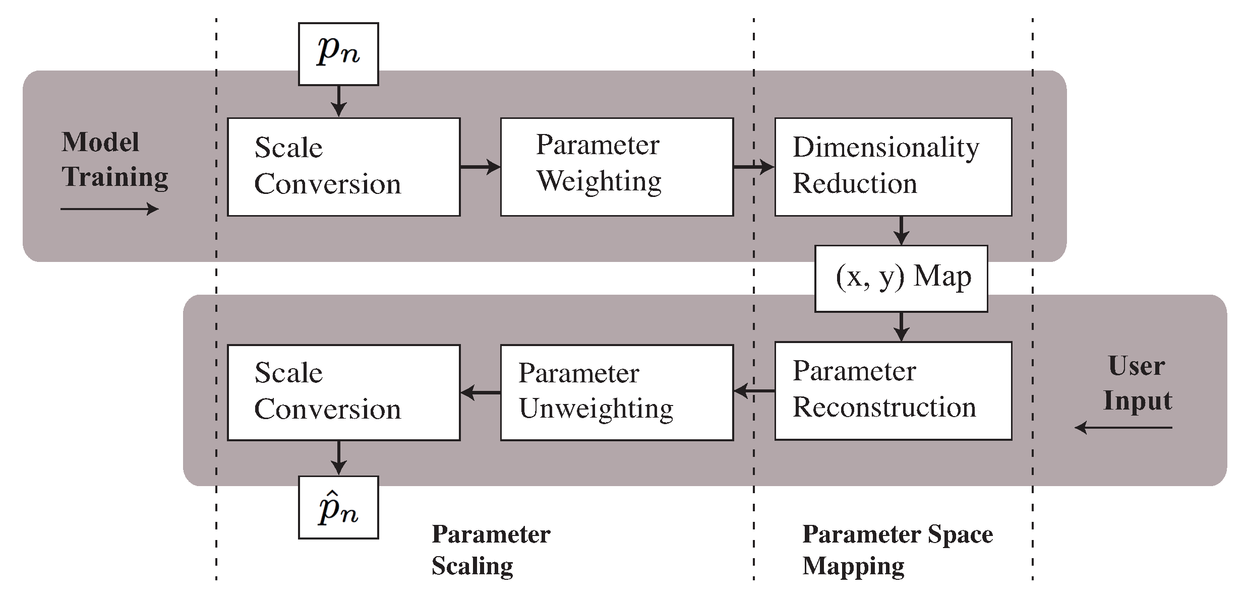 Applsci 06 00116 g002