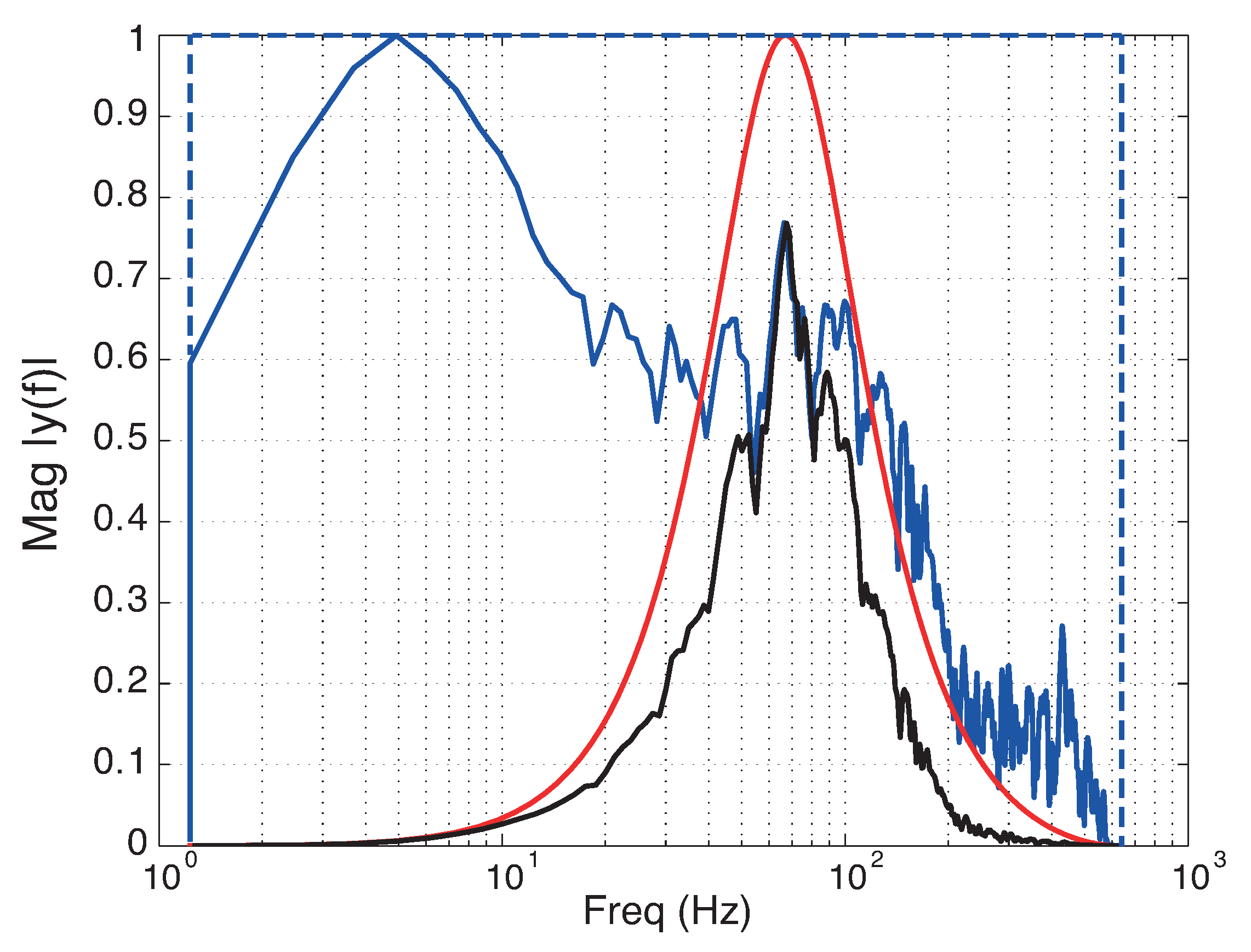Applsci 06 00116 g003