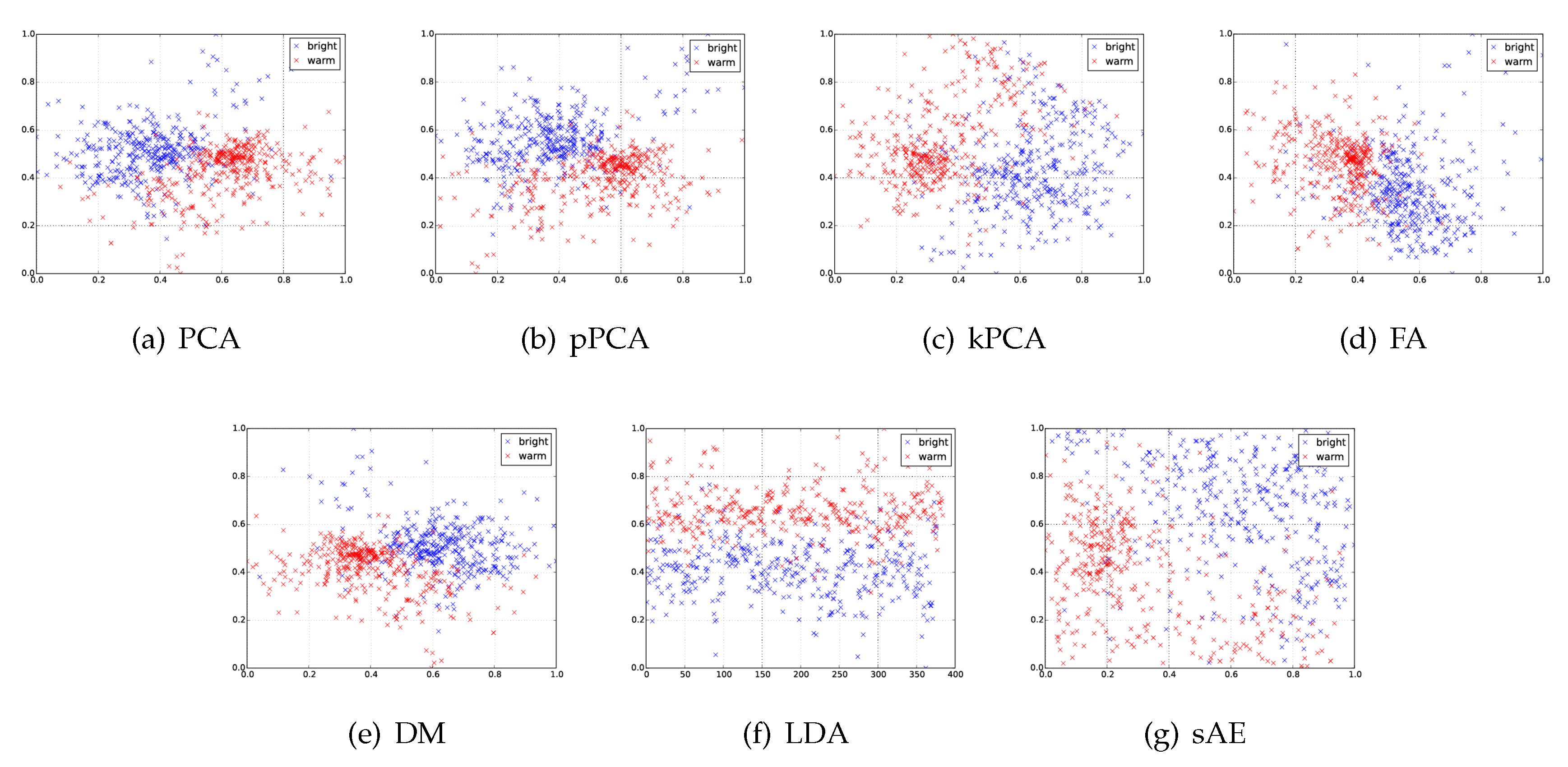 Applsci 06 00116 g004