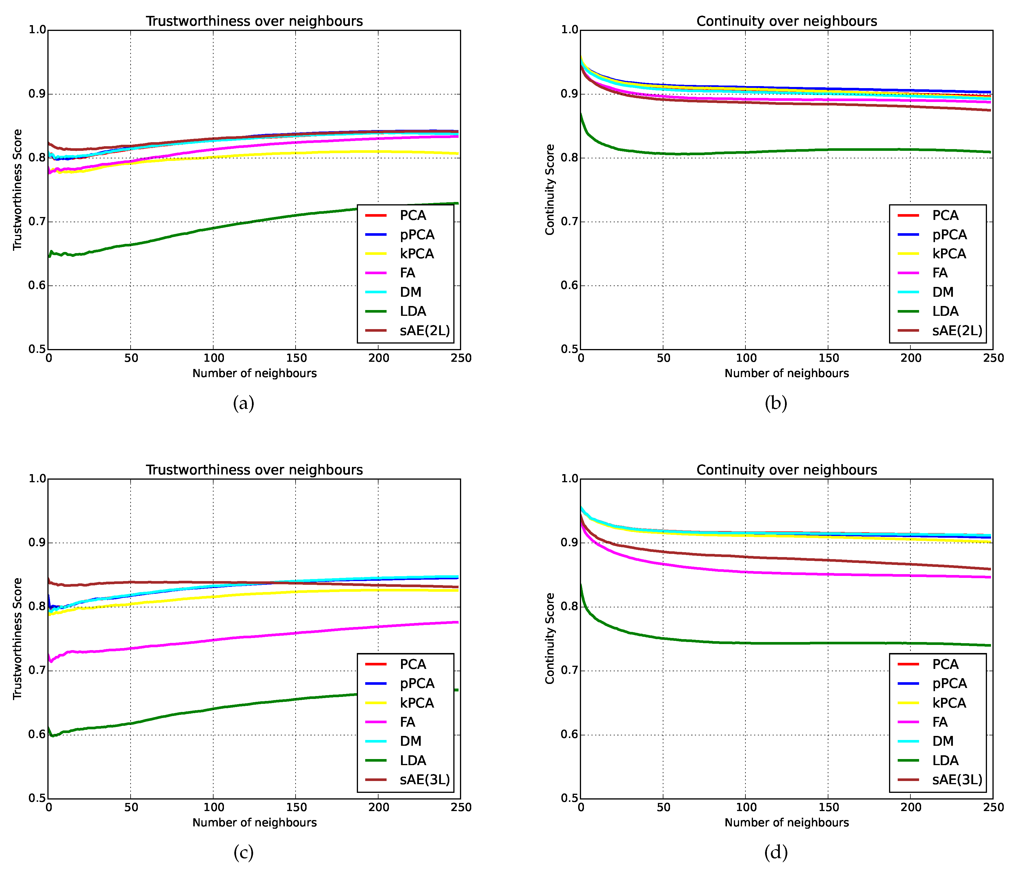Applsci 06 00116 g005