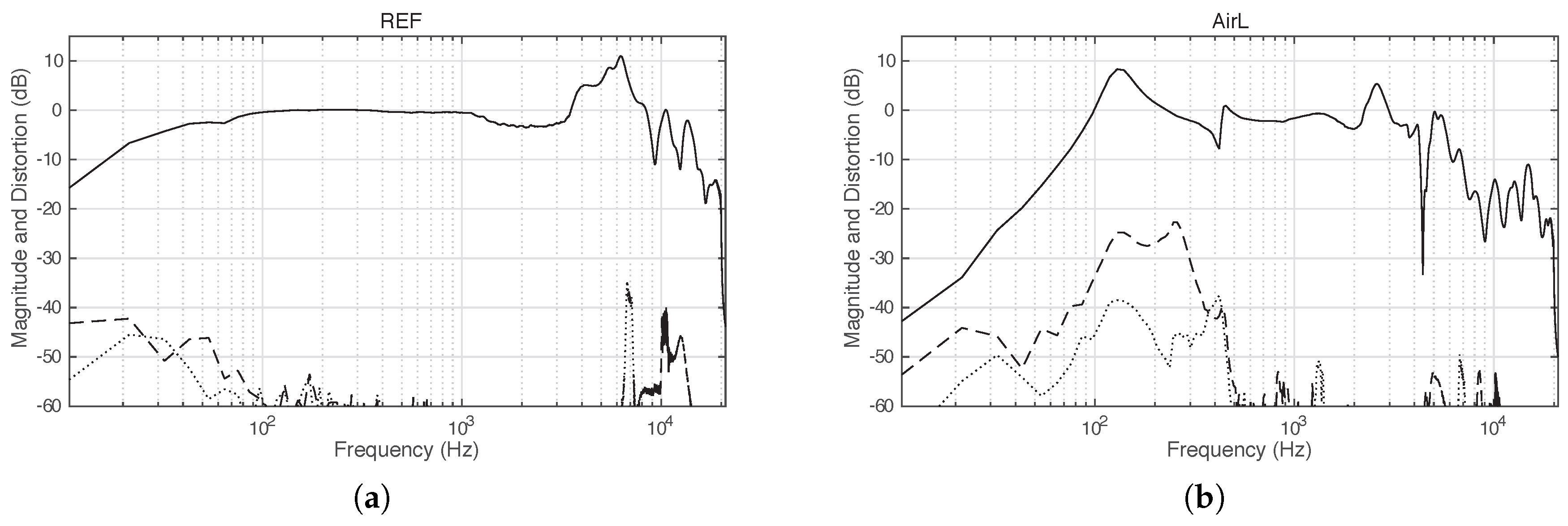 Applsci 06 00117 g003