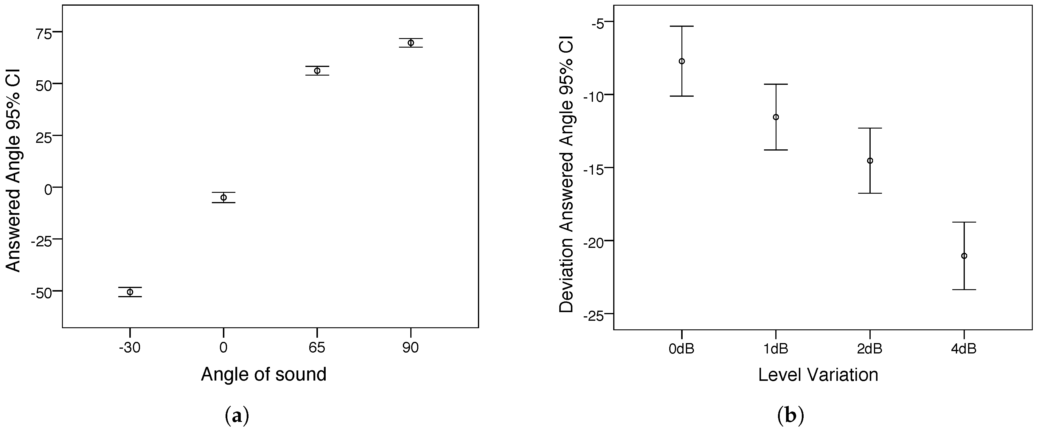 Applsci 06 00117 g004