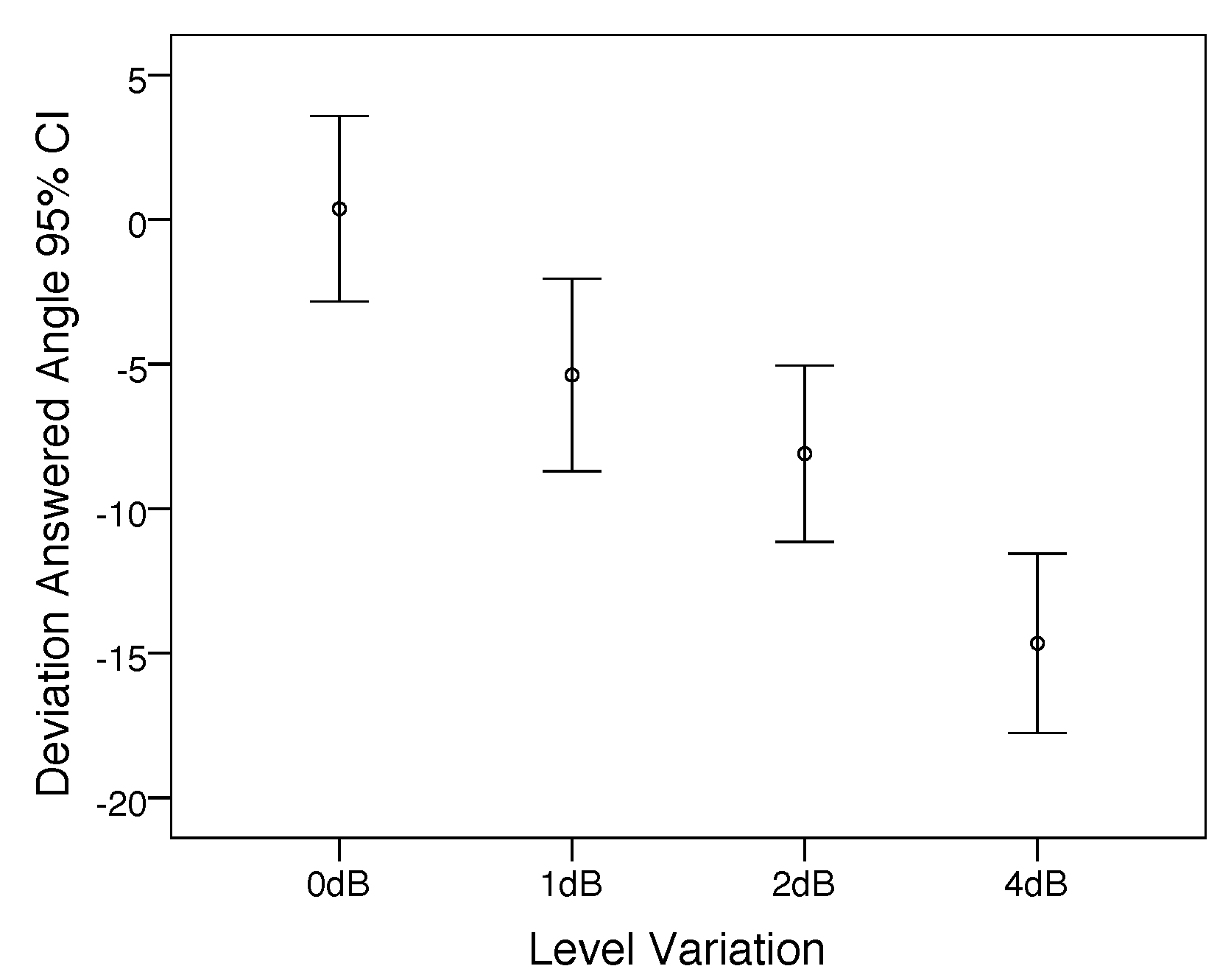 Applsci 06 00117 g005