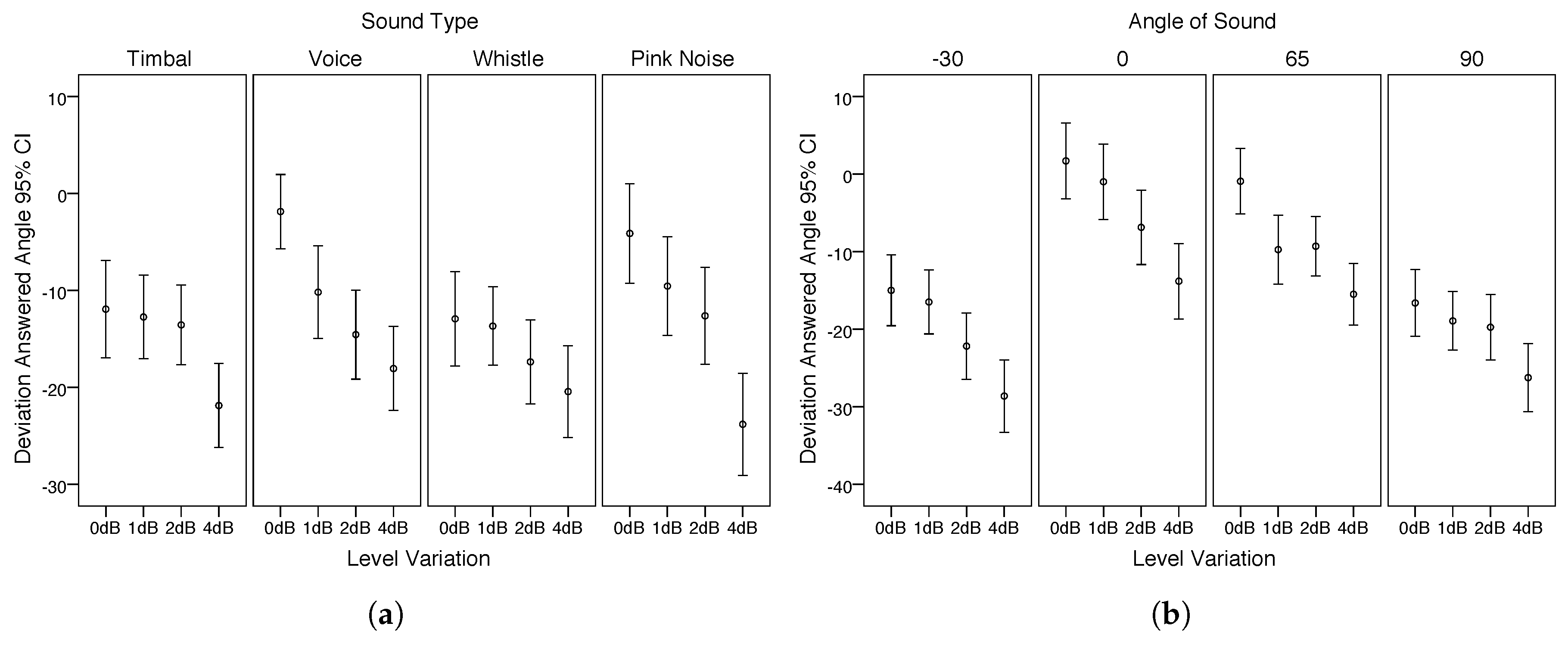 Applsci 06 00117 g006