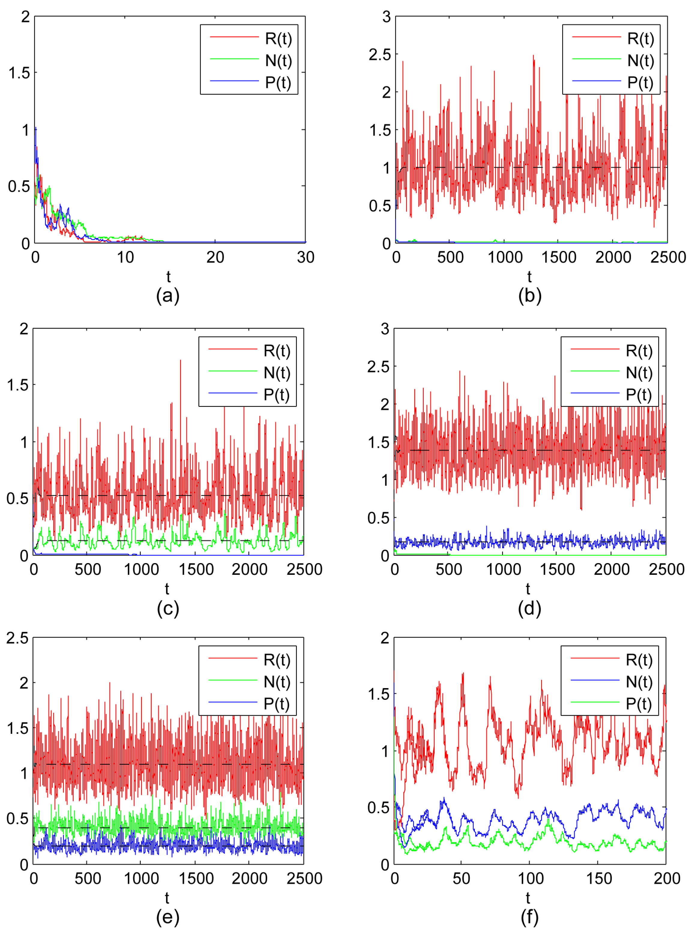 Applsci 06 00118 g001