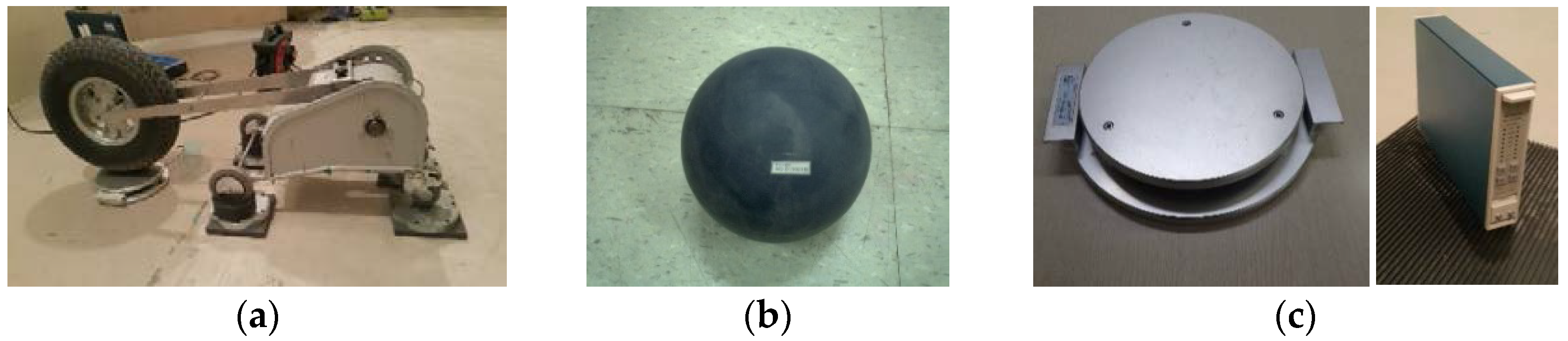 Applsci 06 00120 g001