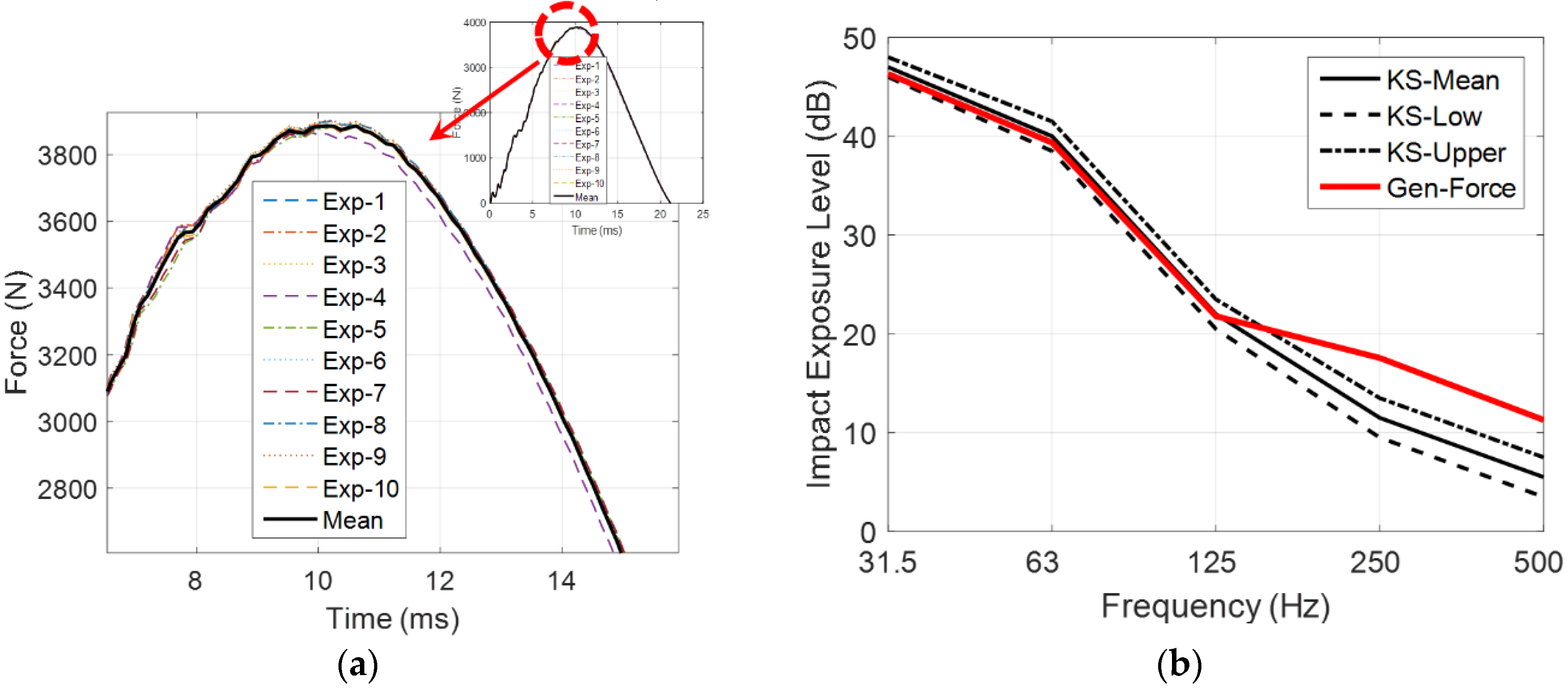 Applsci 06 00120 g003