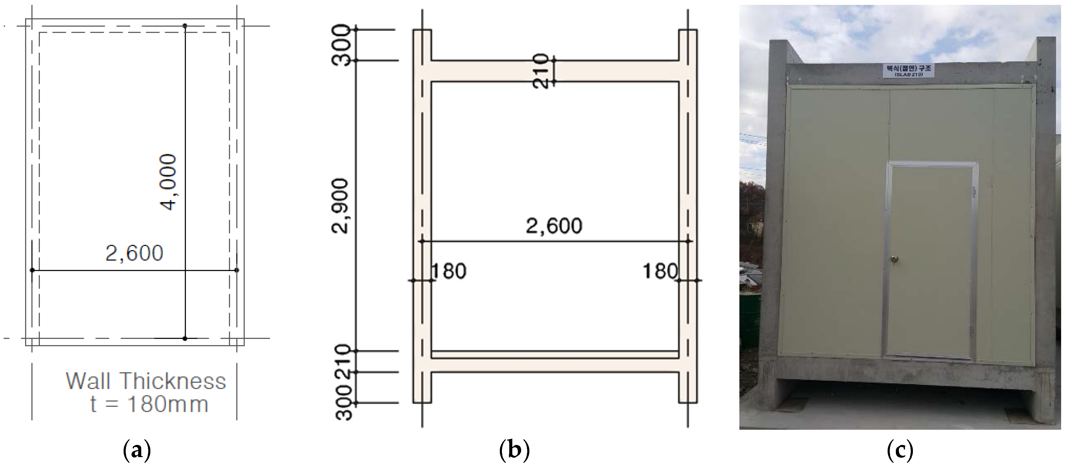 Applsci 06 00120 g010