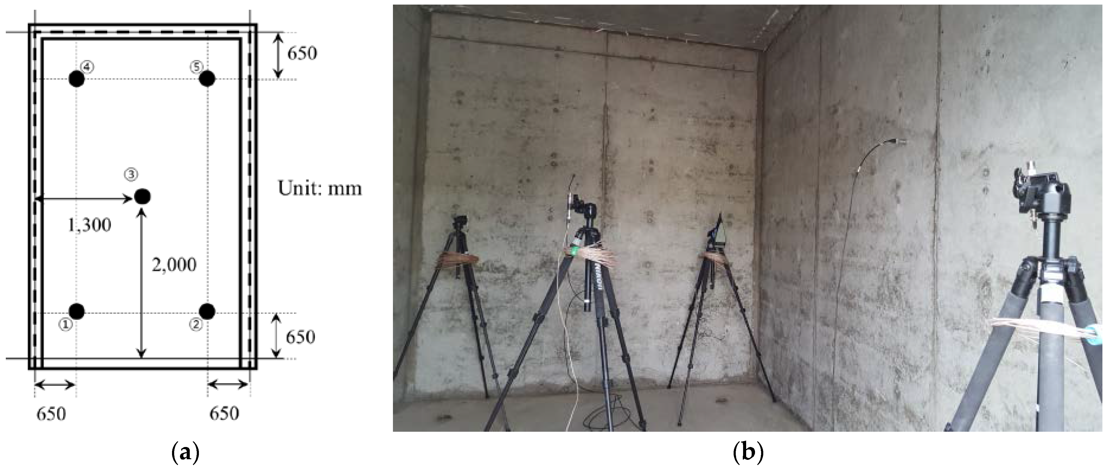 Applsci 06 00120 g012