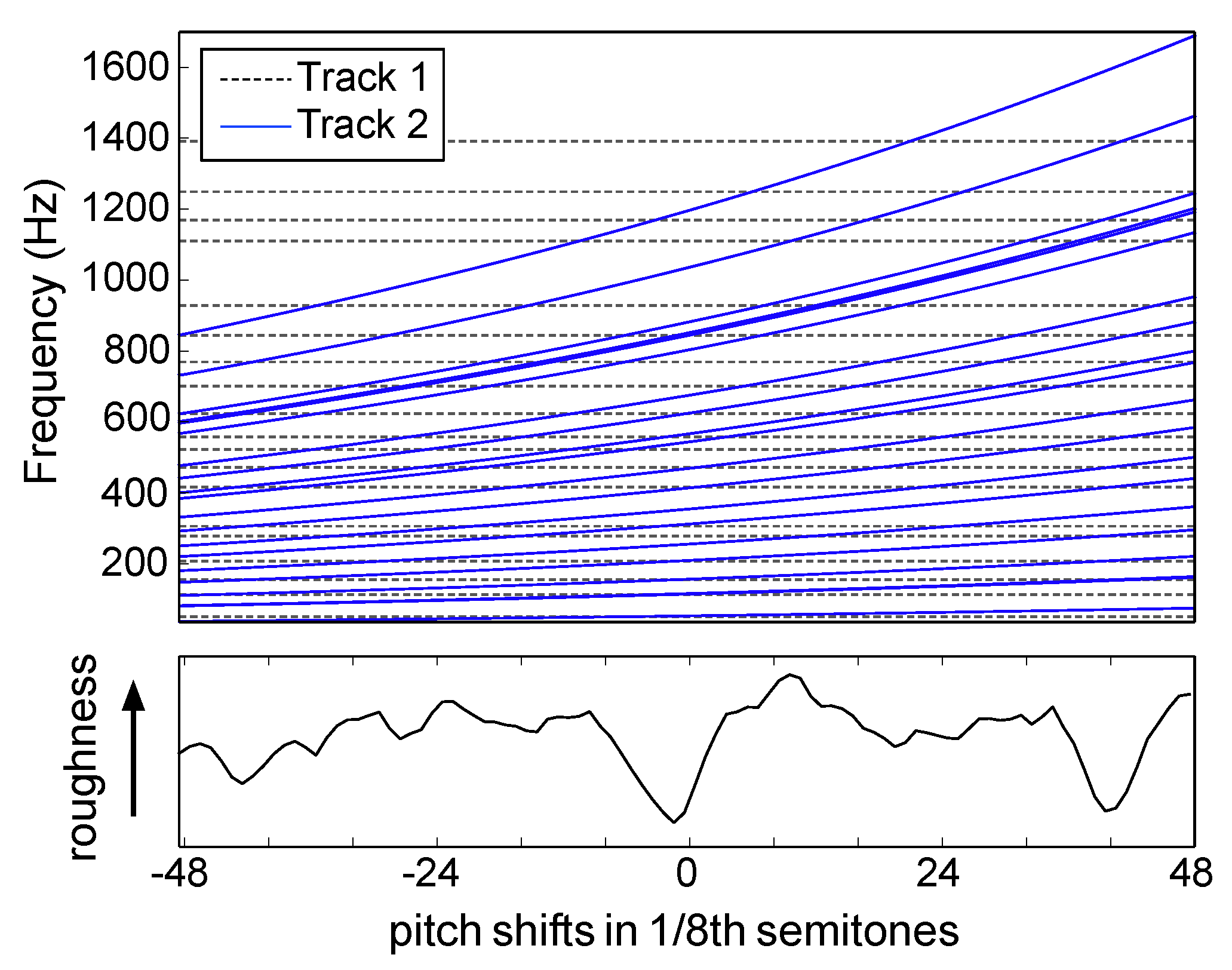 Applsci 06 00123 g005