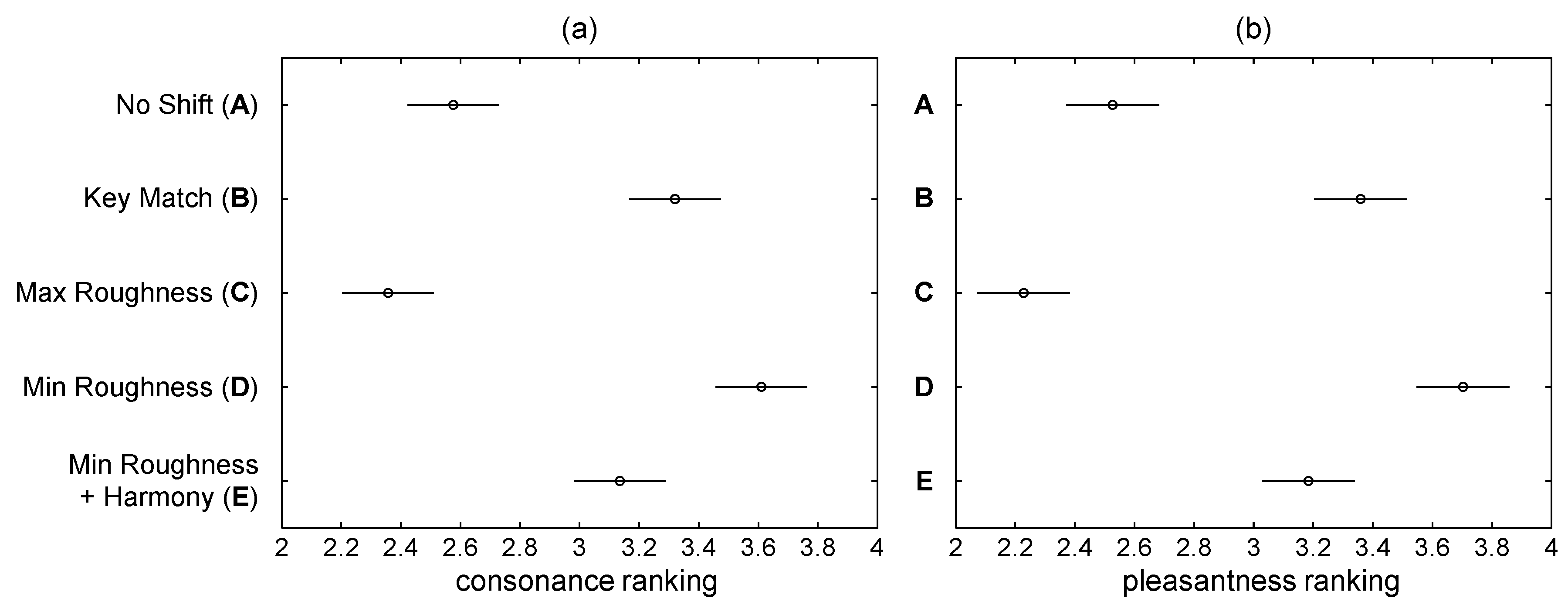 Applsci 06 00123 g011
