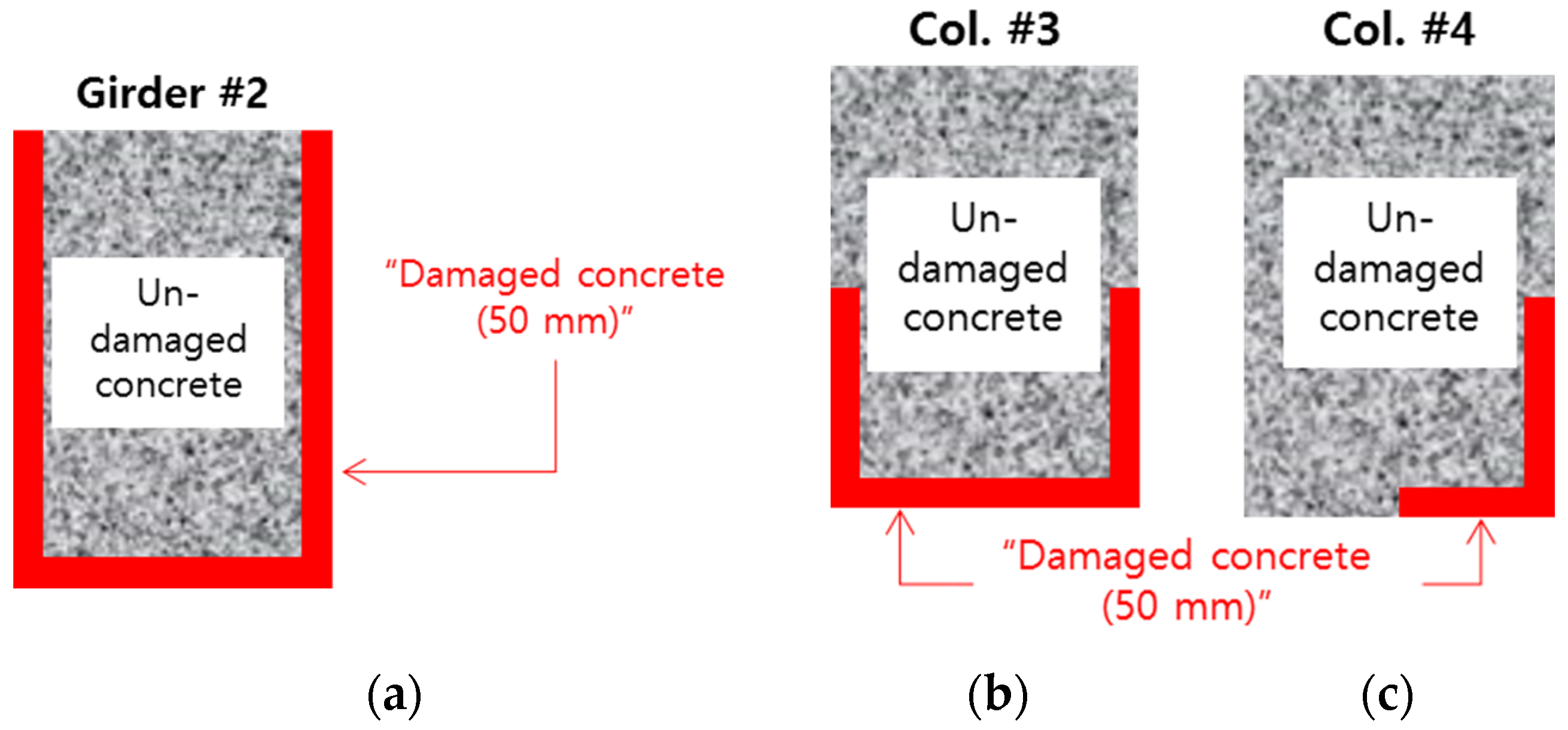 Applsci 06 00126 g014
