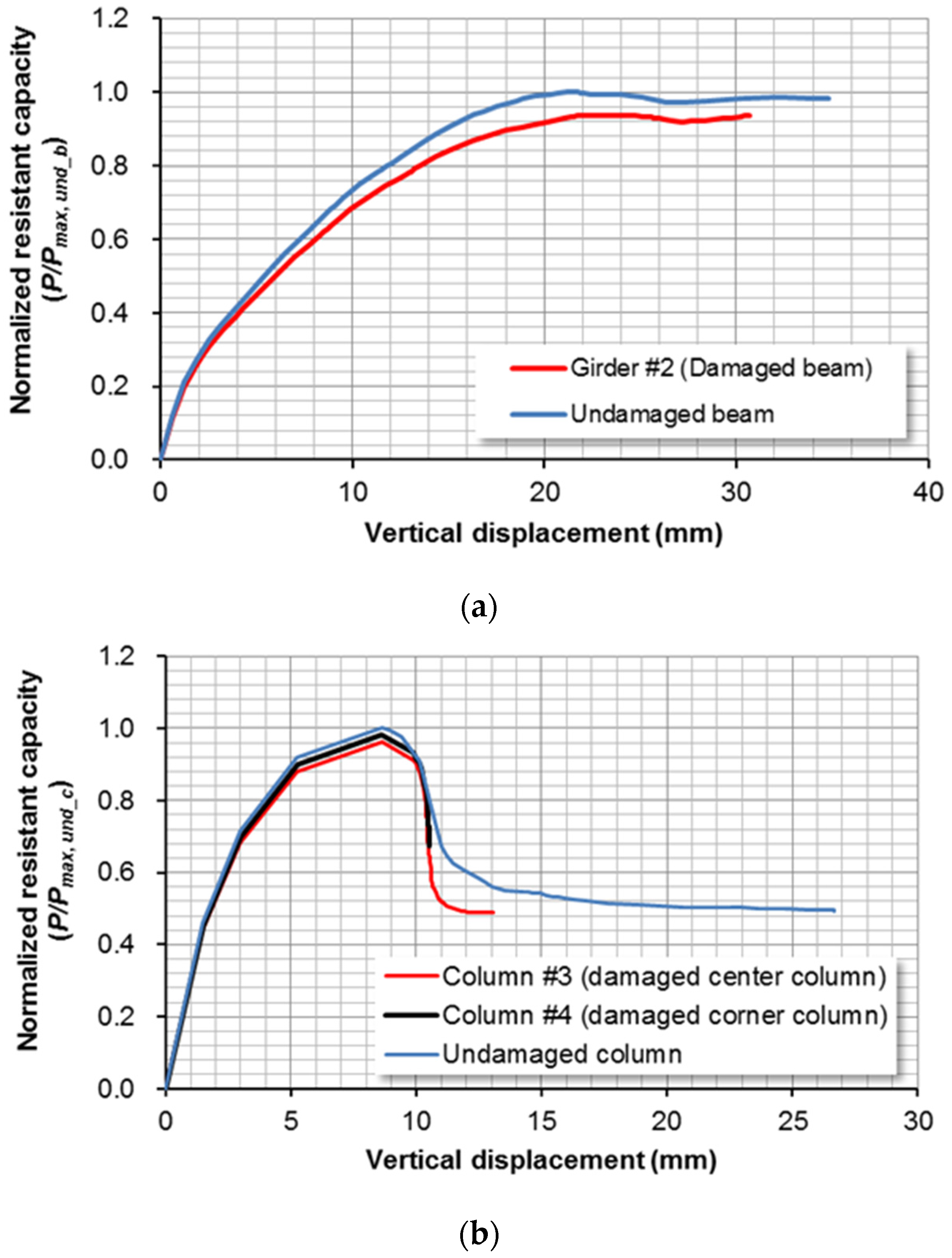 Applsci 06 00126 g016