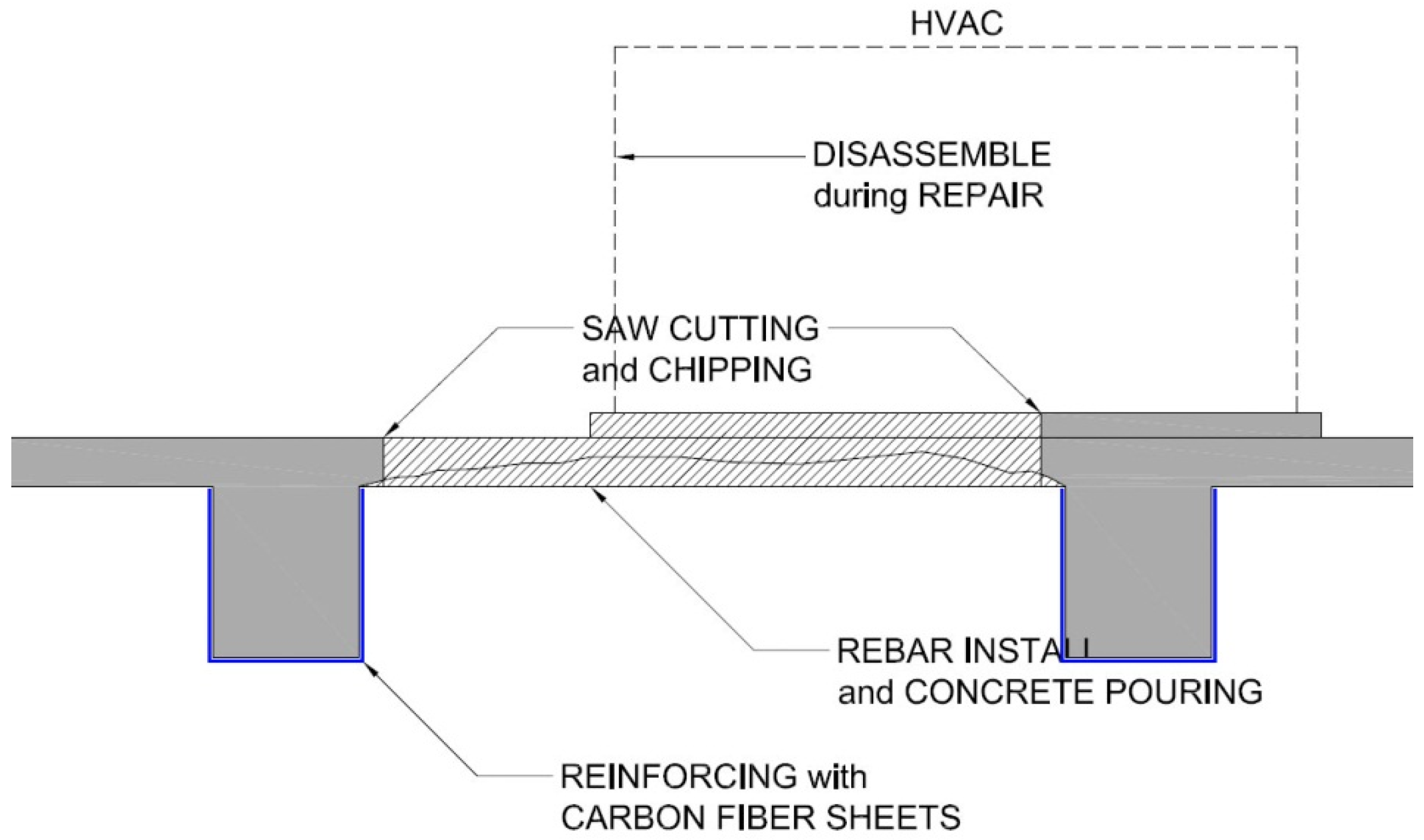 Applsci 06 00126 g017