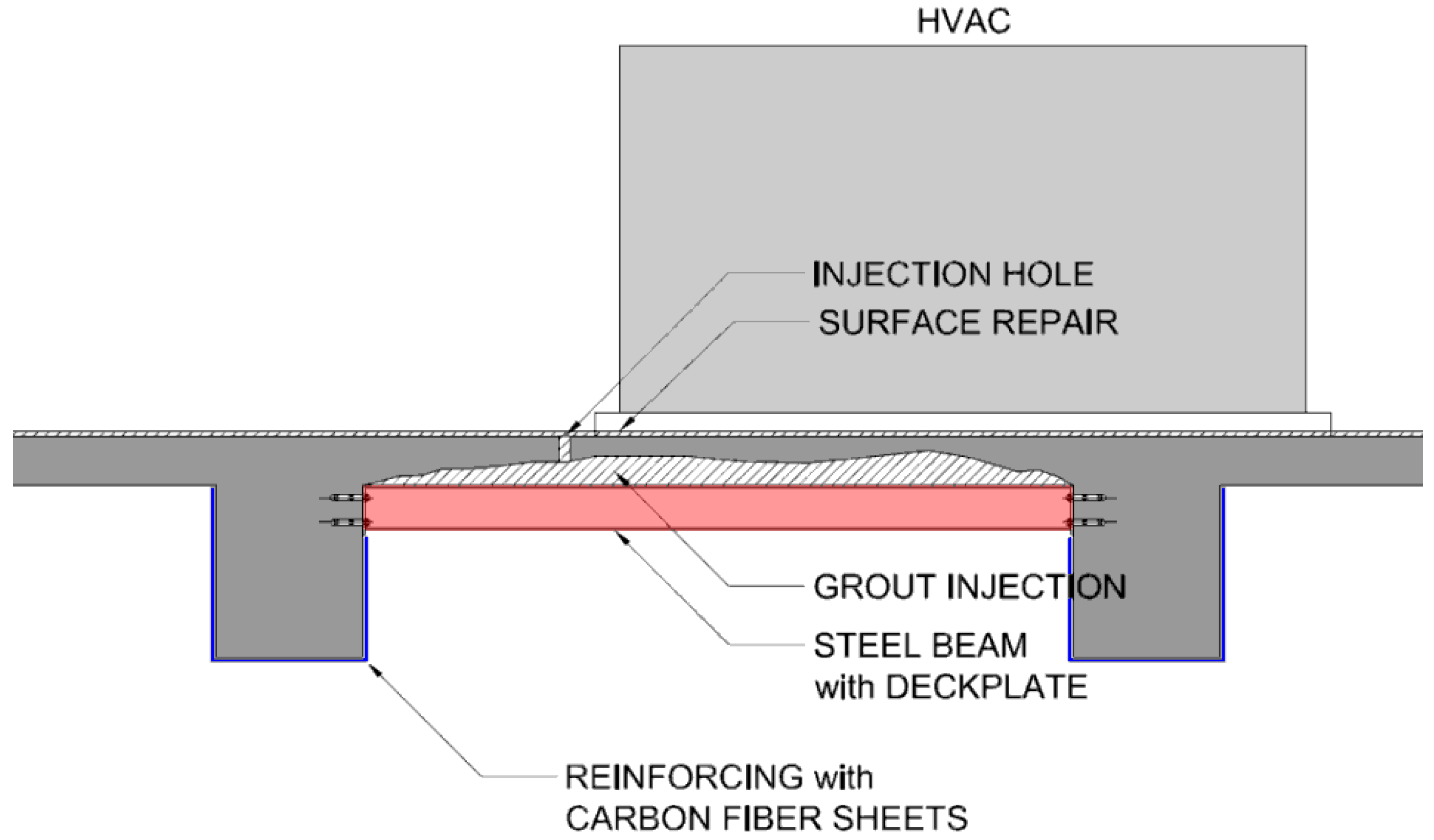 Applsci 06 00126 g018