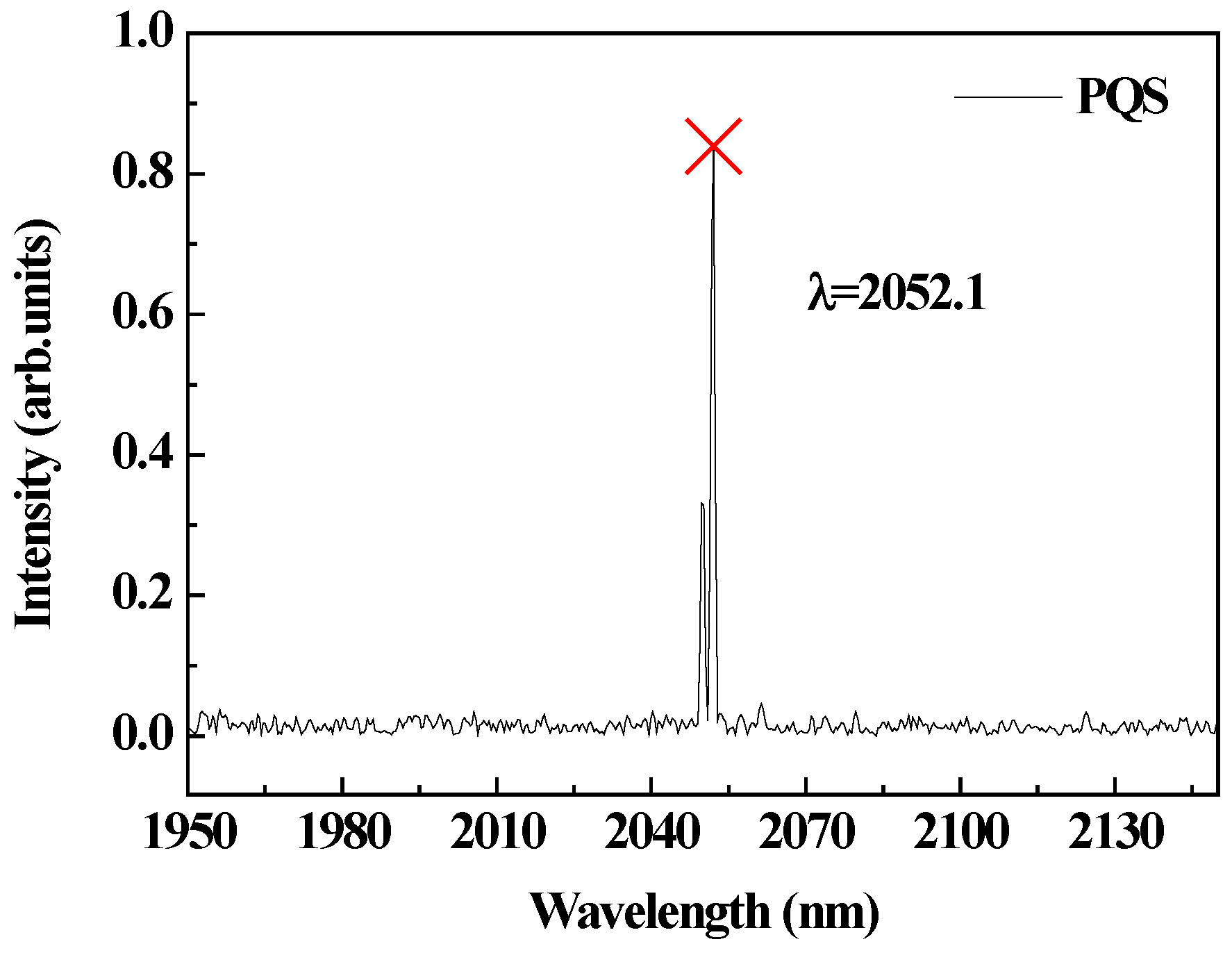 Applsci 06 00128 g010