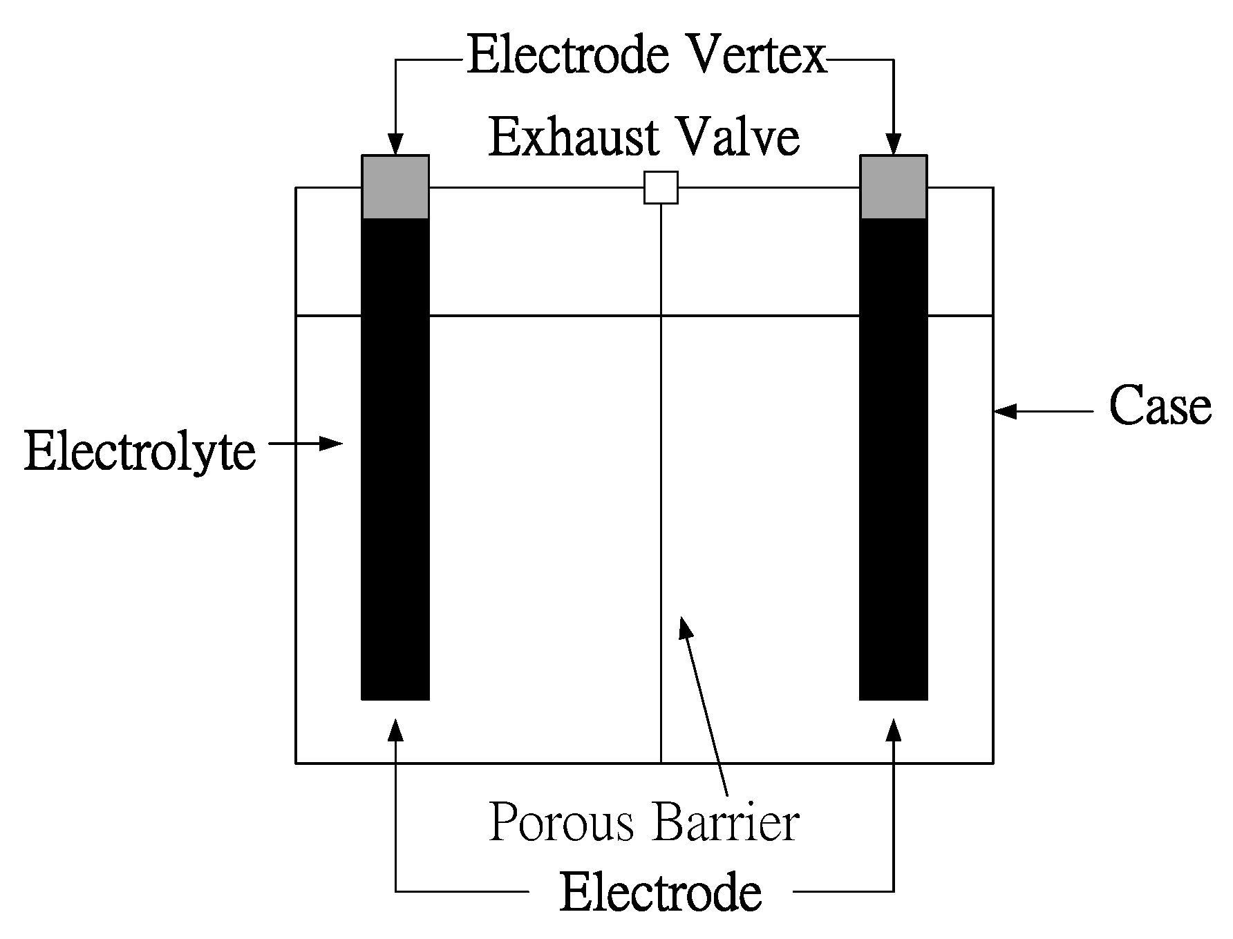 Applsci 06 00130 g001