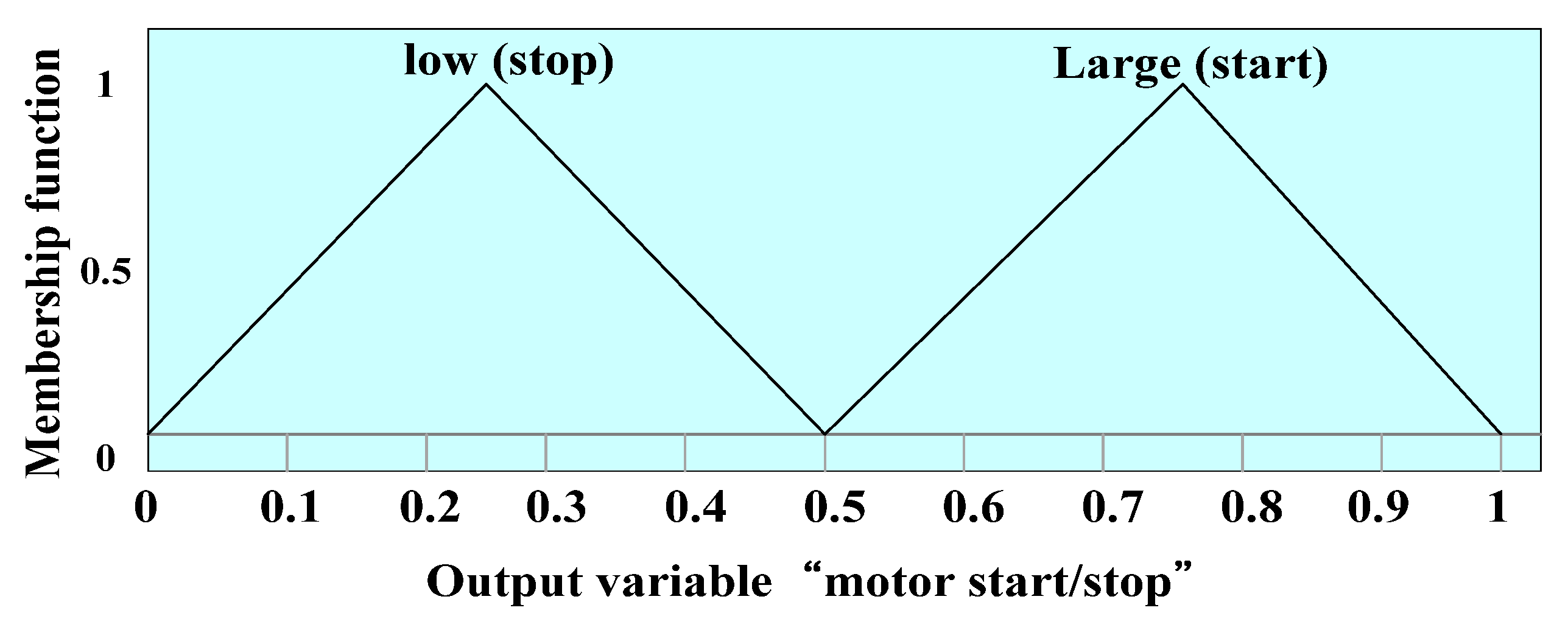 Applsci 06 00130 g007