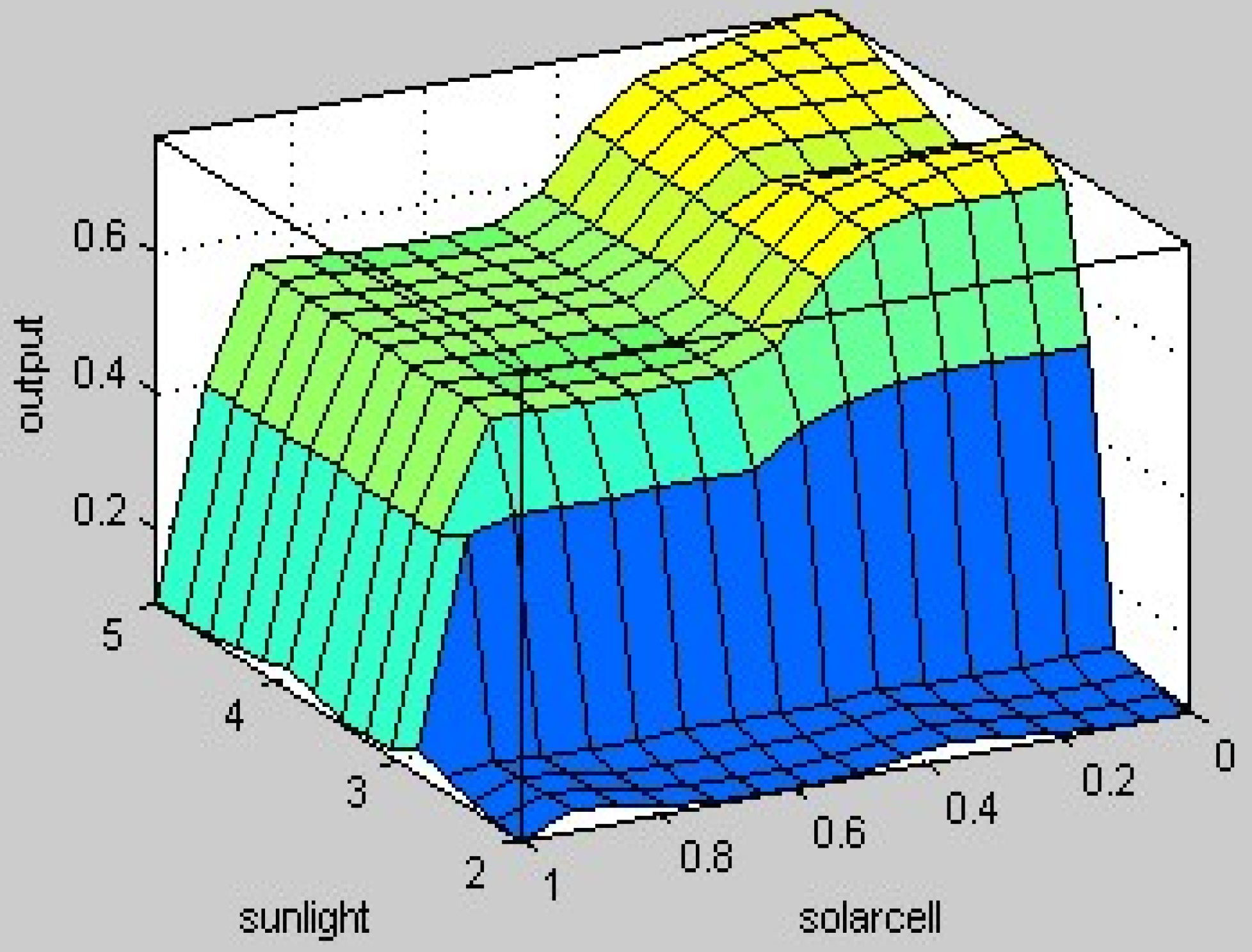 Applsci 06 00130 g008