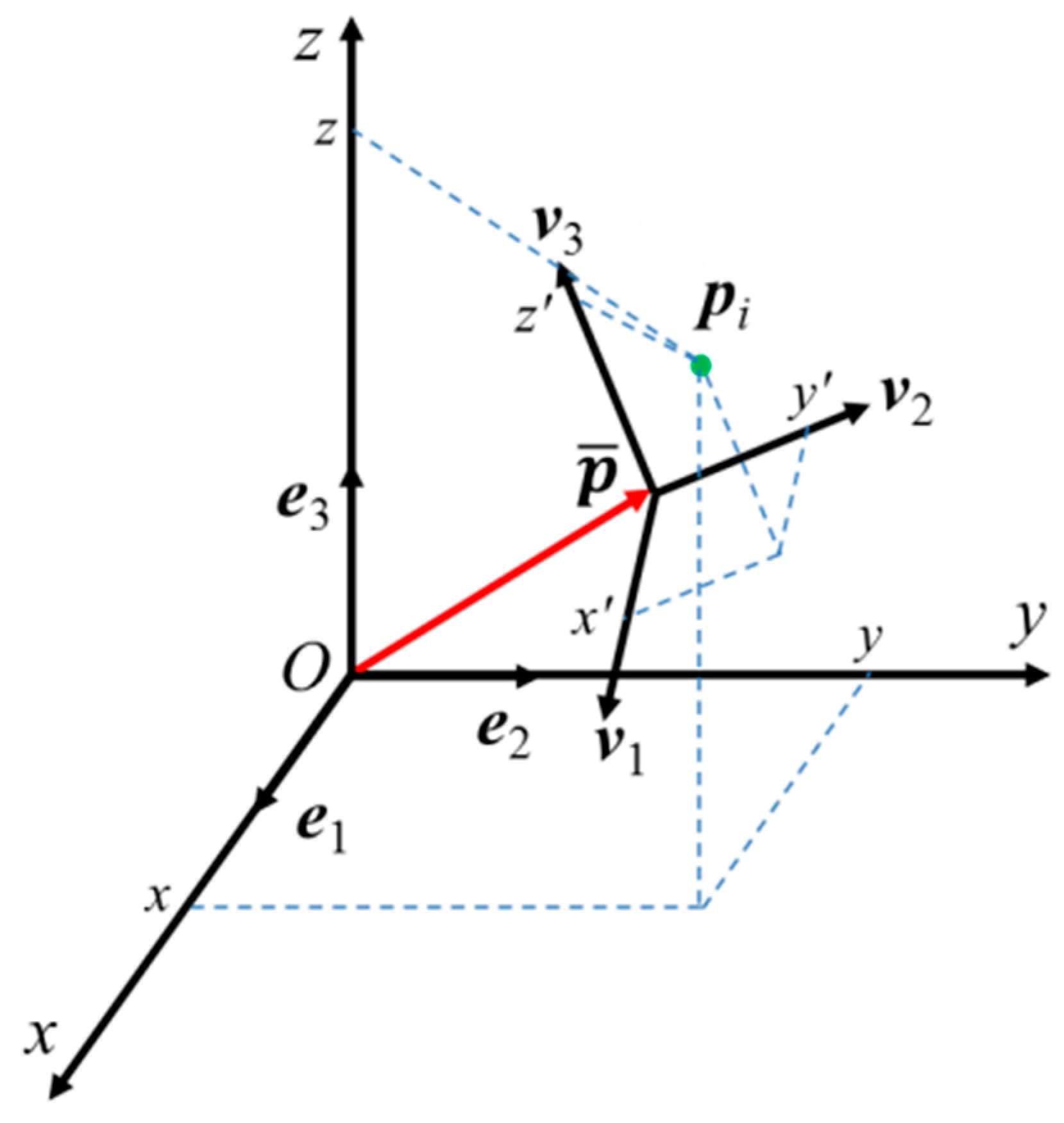 Applsci 06 00132 g006