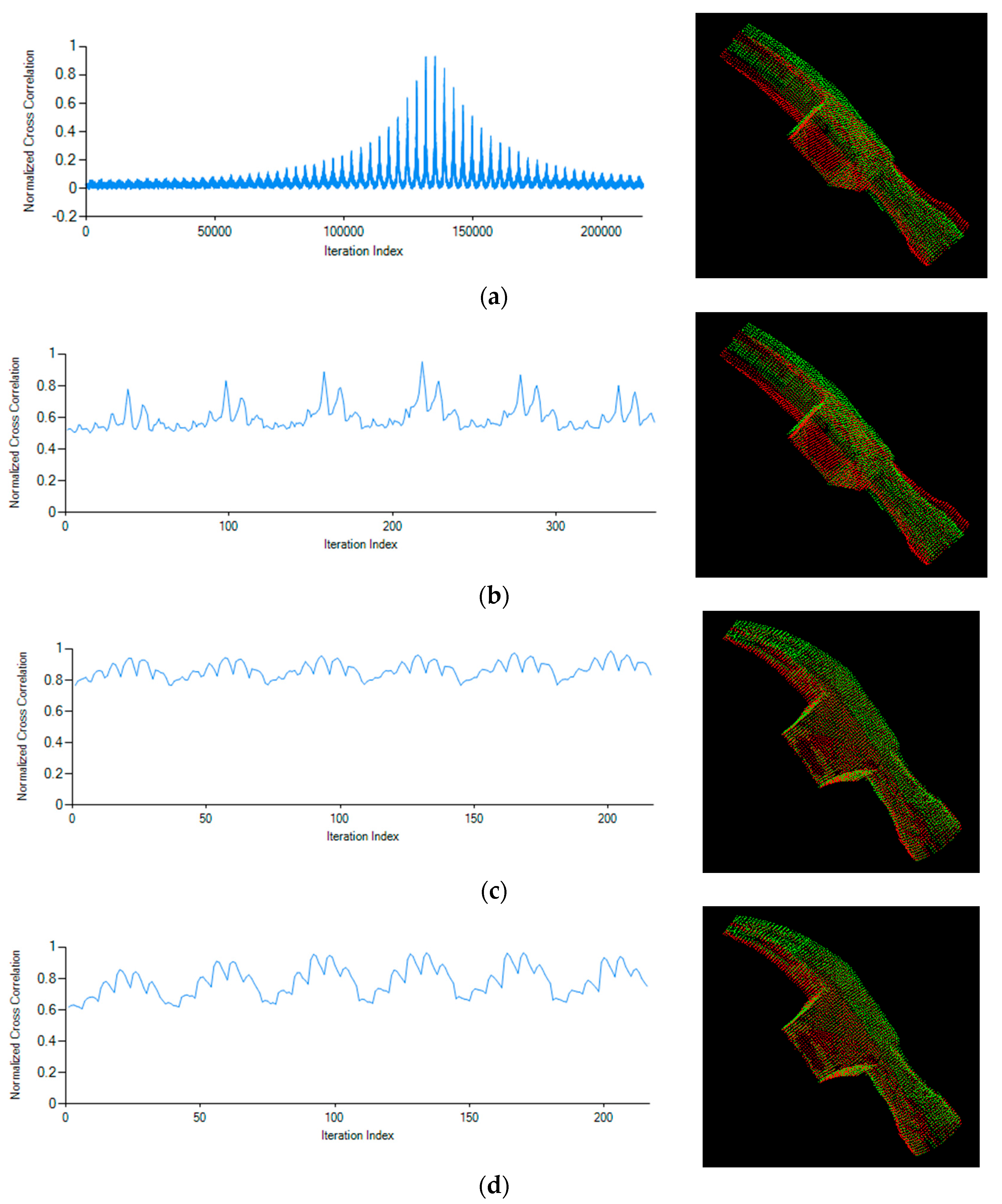 Applsci 06 00132 g009