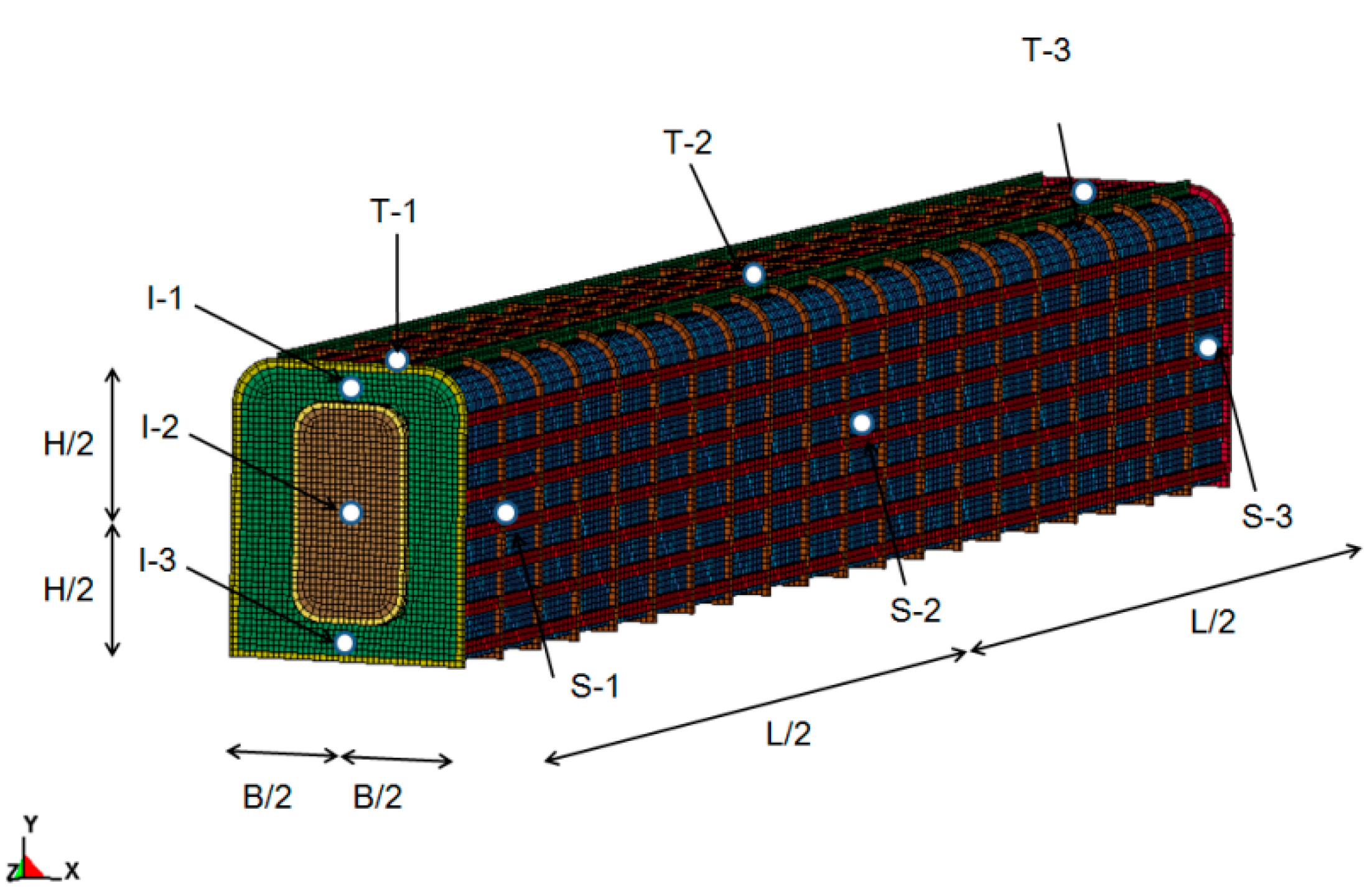 Applsci 06 00145 g004