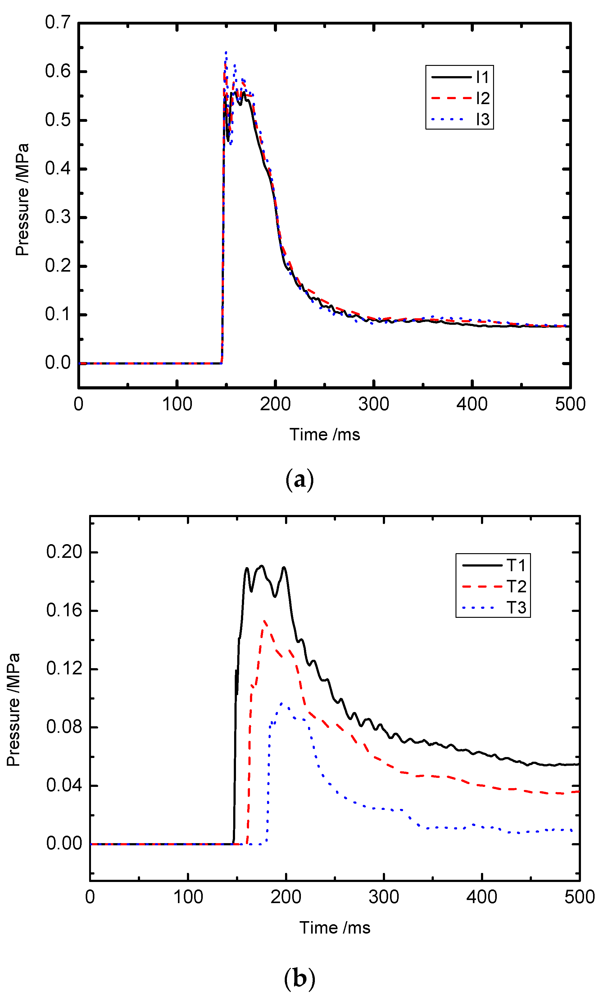 Applsci 06 00145 g005a
